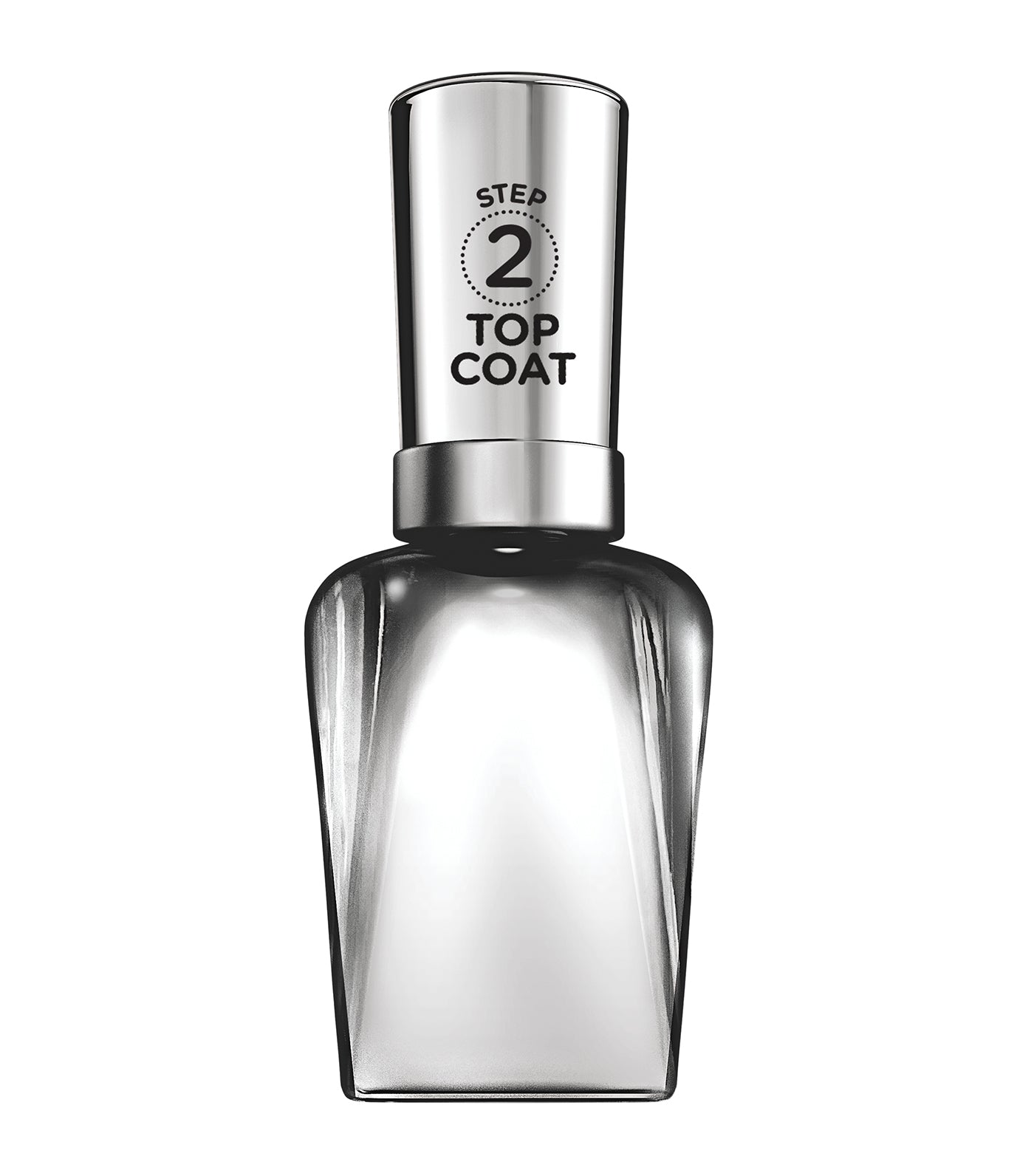Miracle Gel™ Topcoats