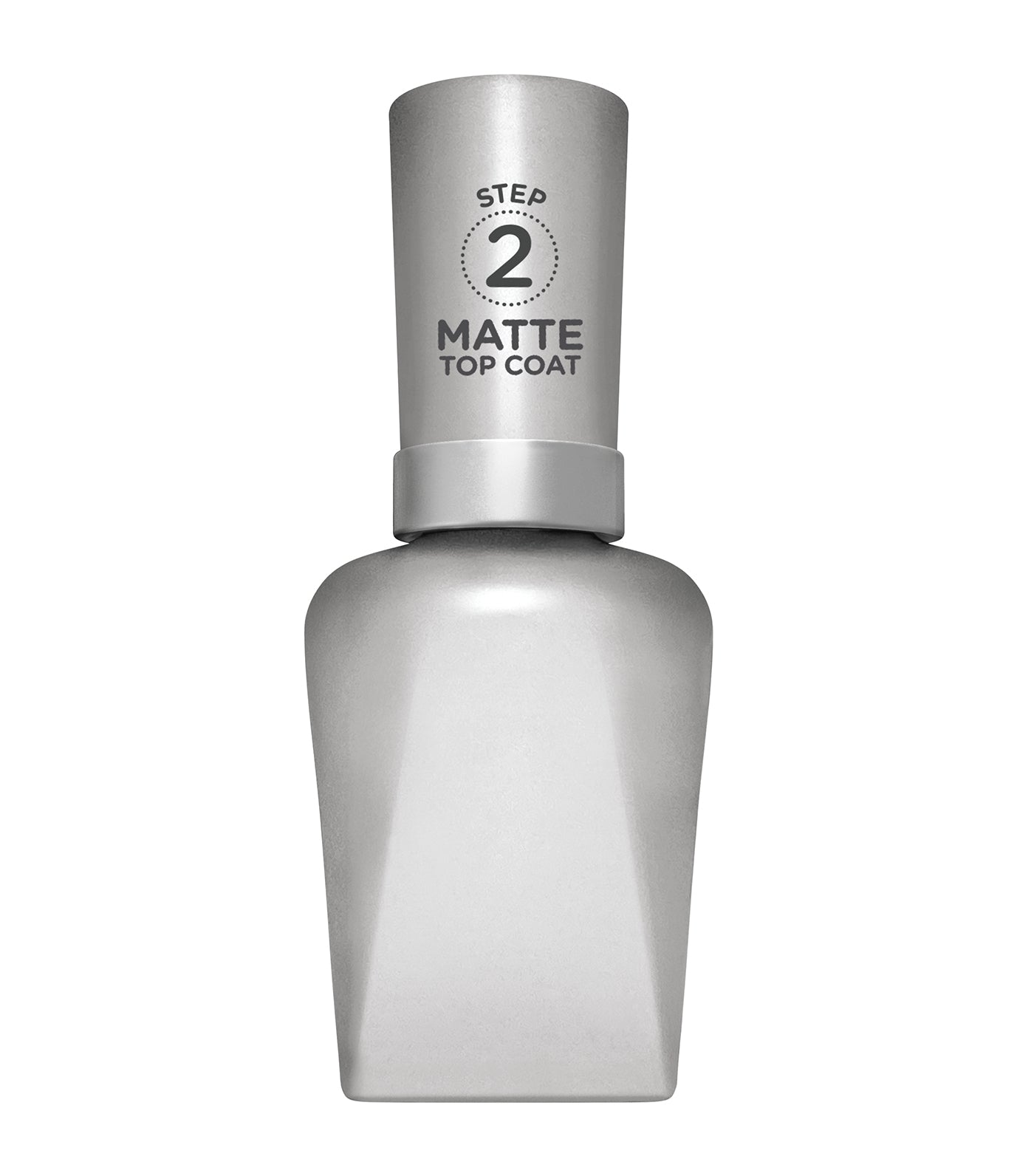 Miracle Gel™ Topcoats