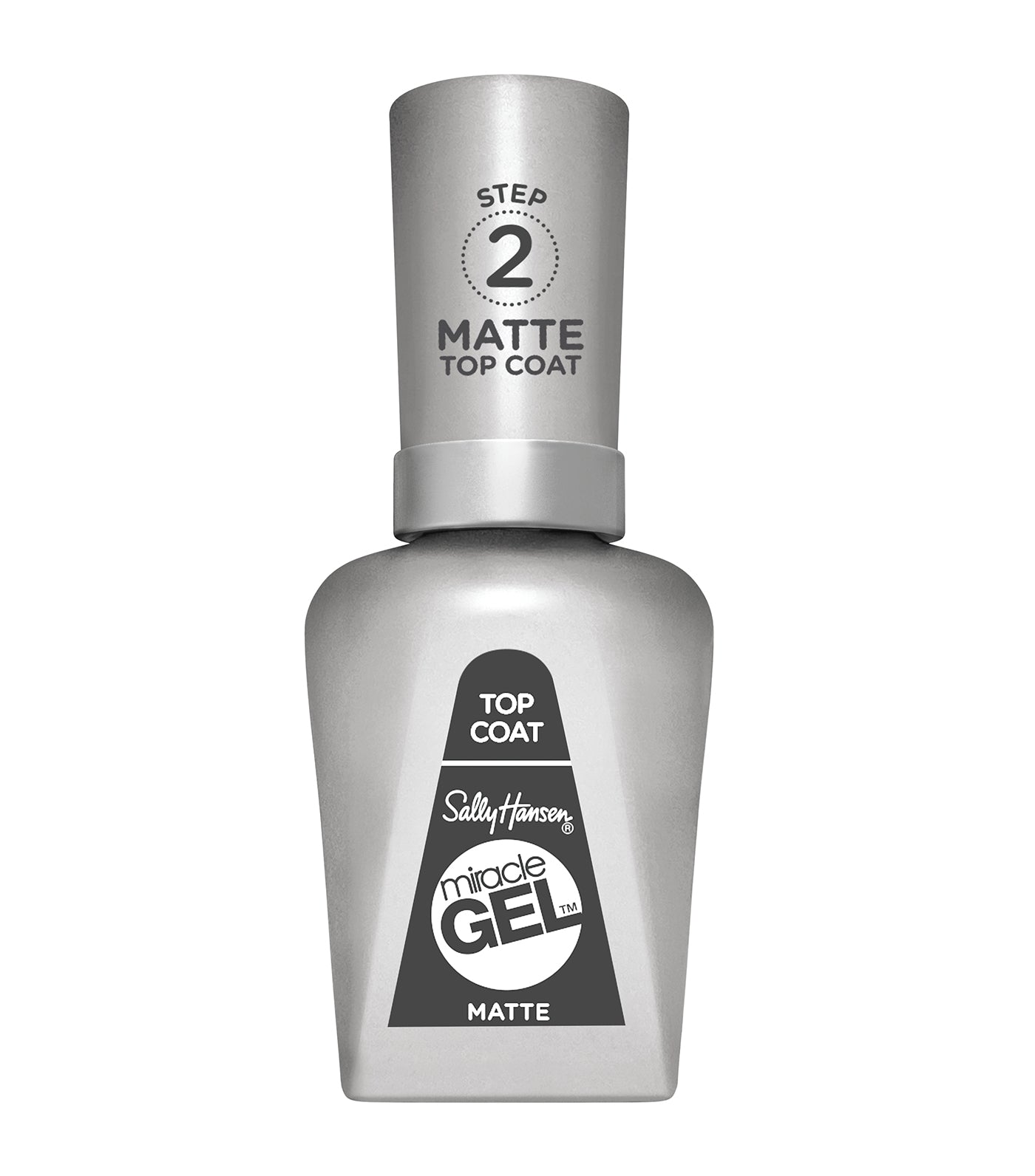 Miracle Gel™ Topcoats