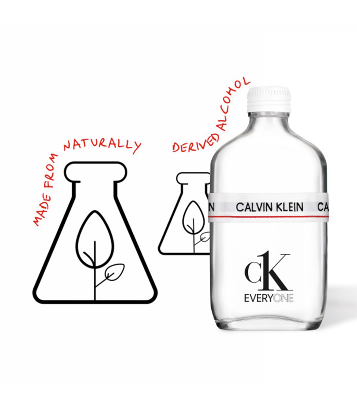 CK EVERYONE Eau de Toilette