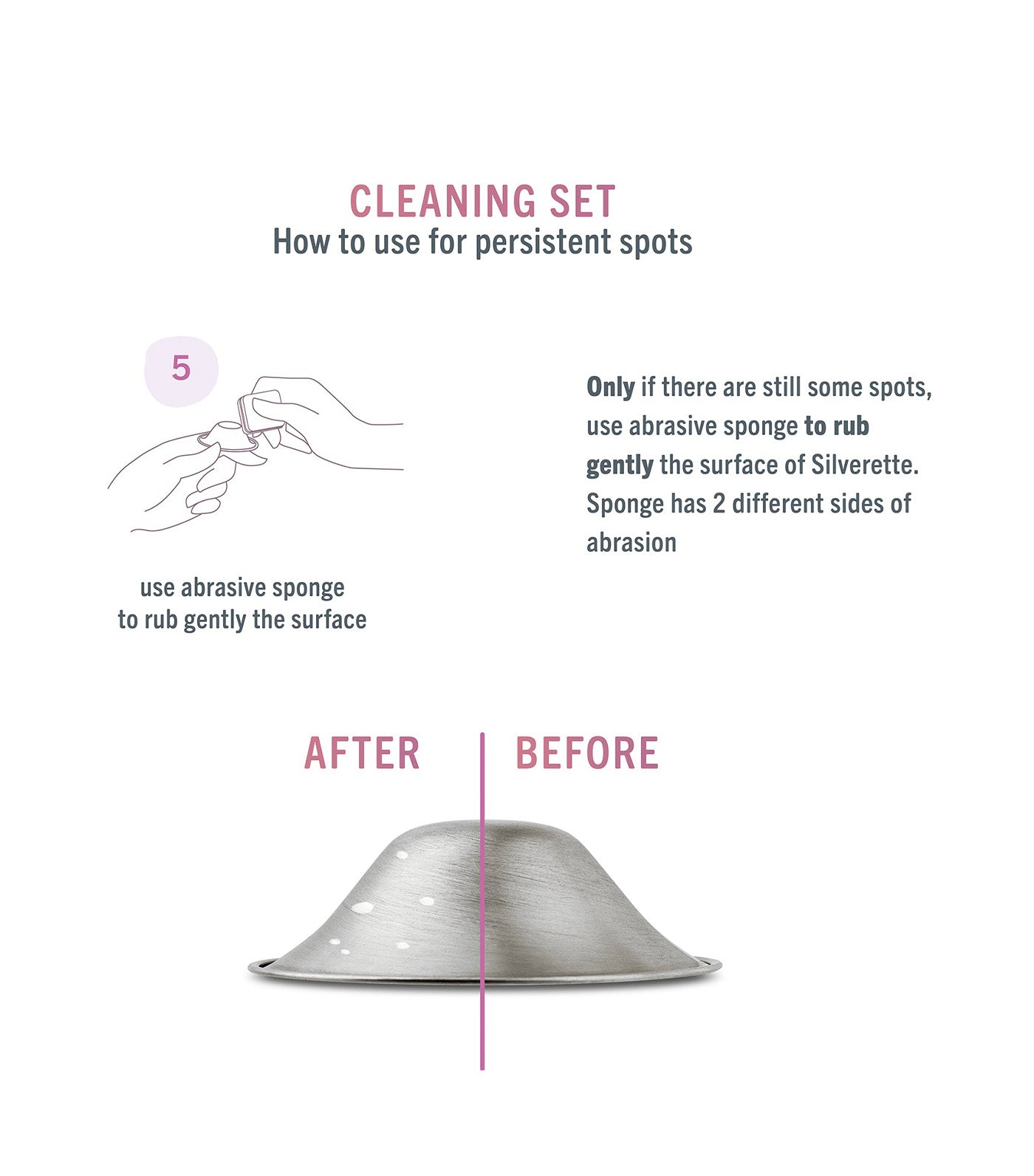 Cleaning Kit