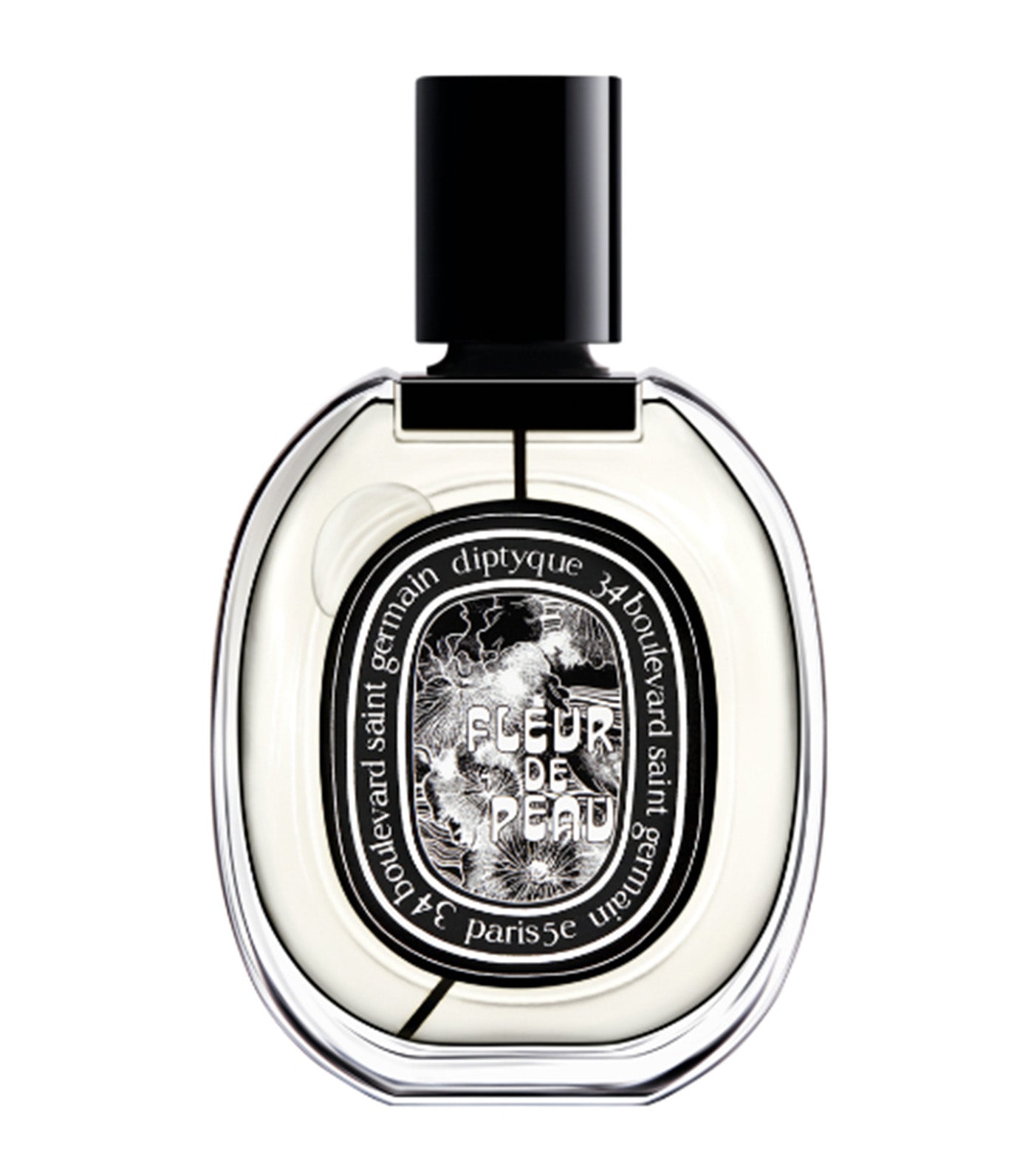 Fleur de Peau Eau de Parfum