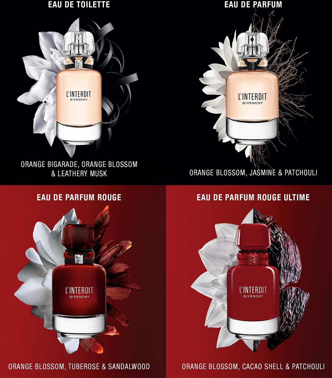 GIVENCHY L'INTERDIT Eau de Parfum