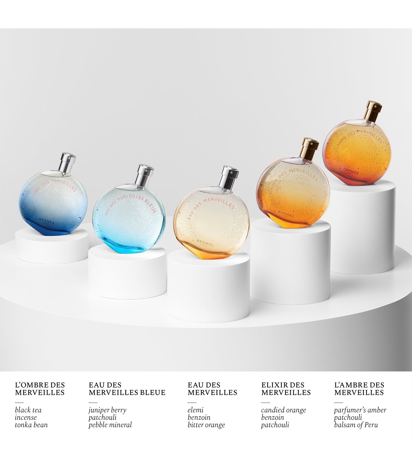 Eau des Merveilles Bleue Eau de Toilette