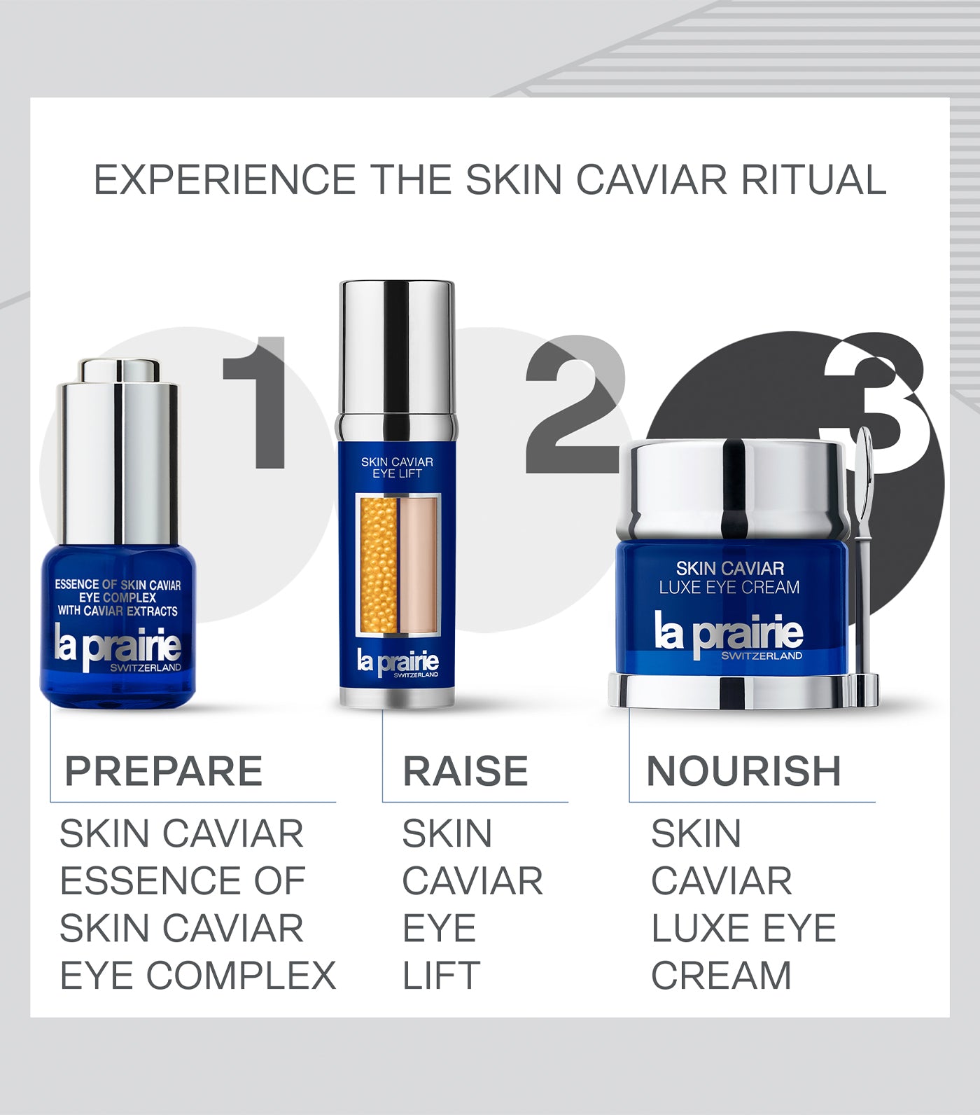 Skin Caviar Luxe Eye Cream