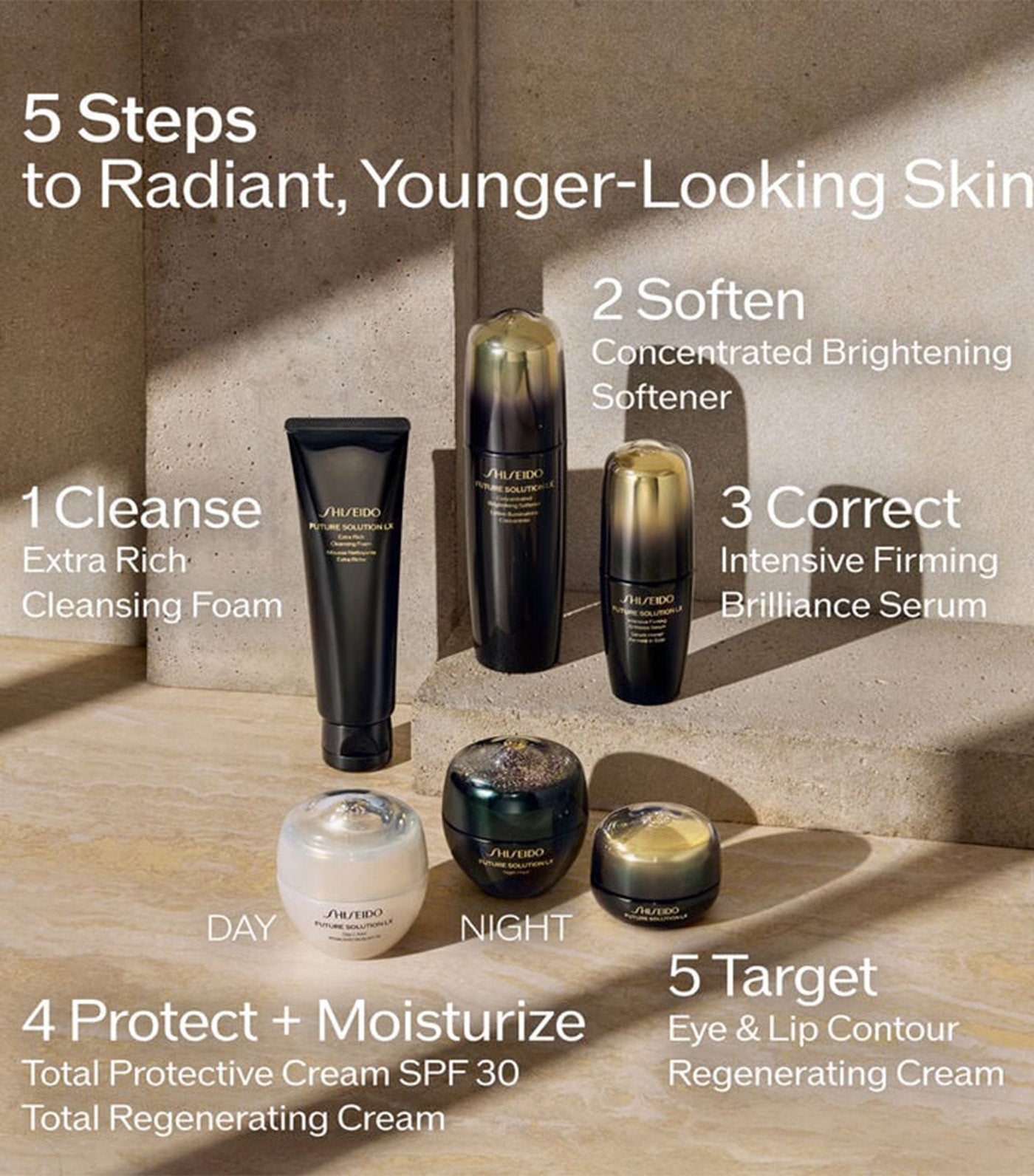 Eye and Lip Contour Regenerating Cream