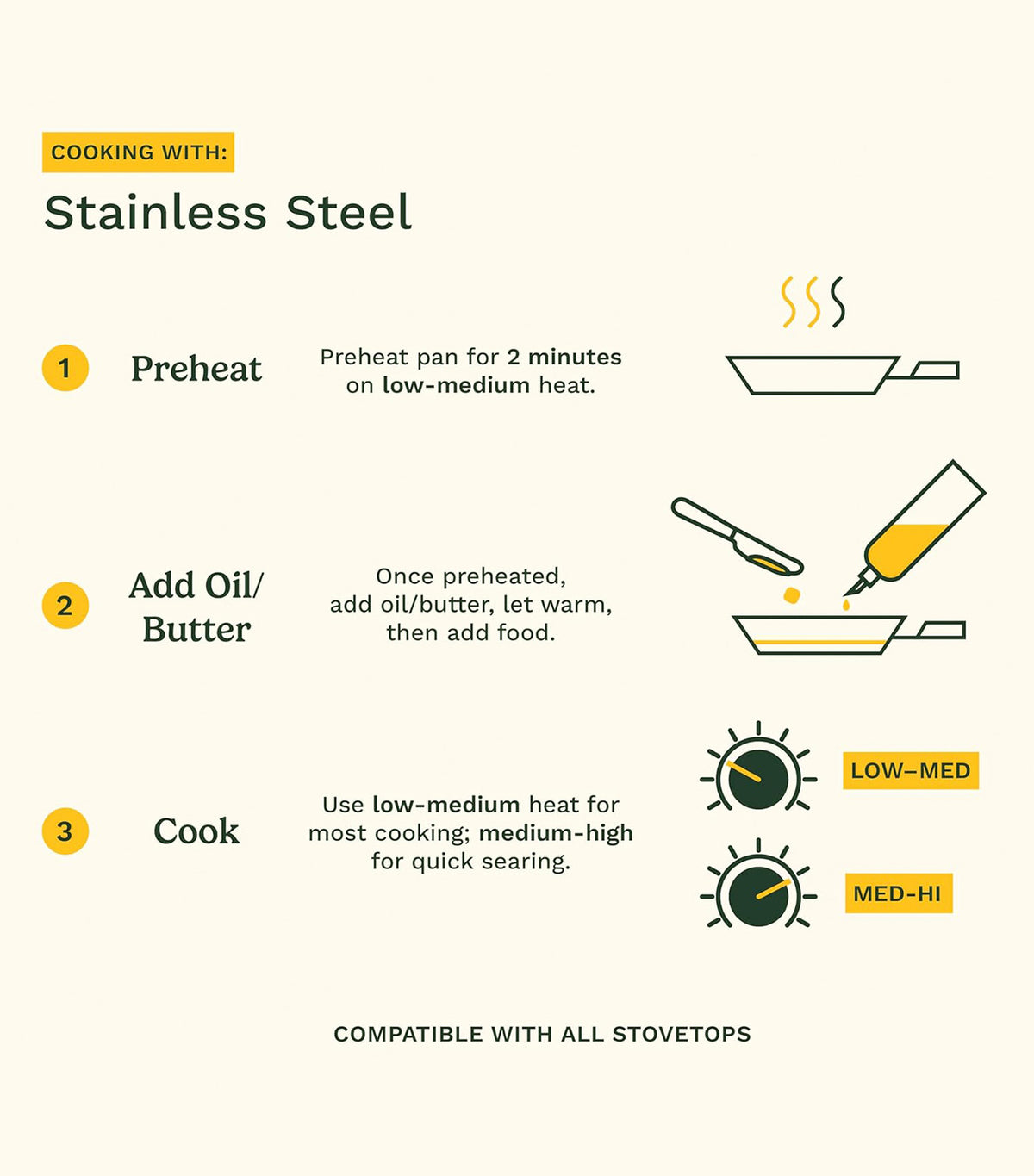 MultiClad Pro Stainless Cookware Set of 12 Silver