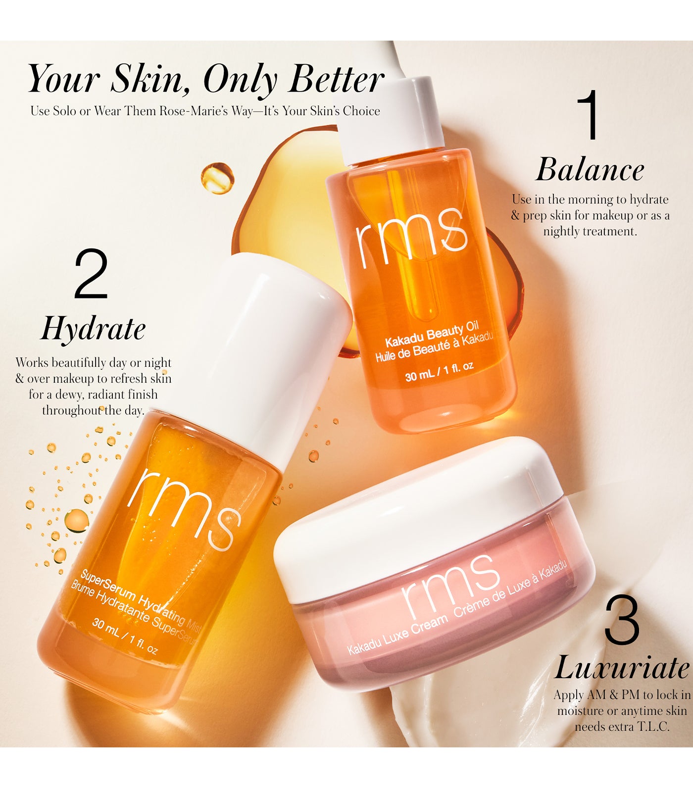 SuperSerum Hydrating Mist