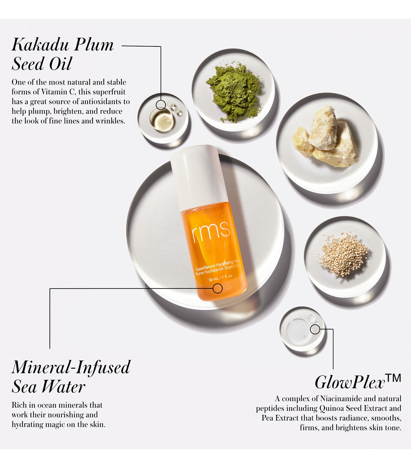 SuperSerum Hydrating Mist