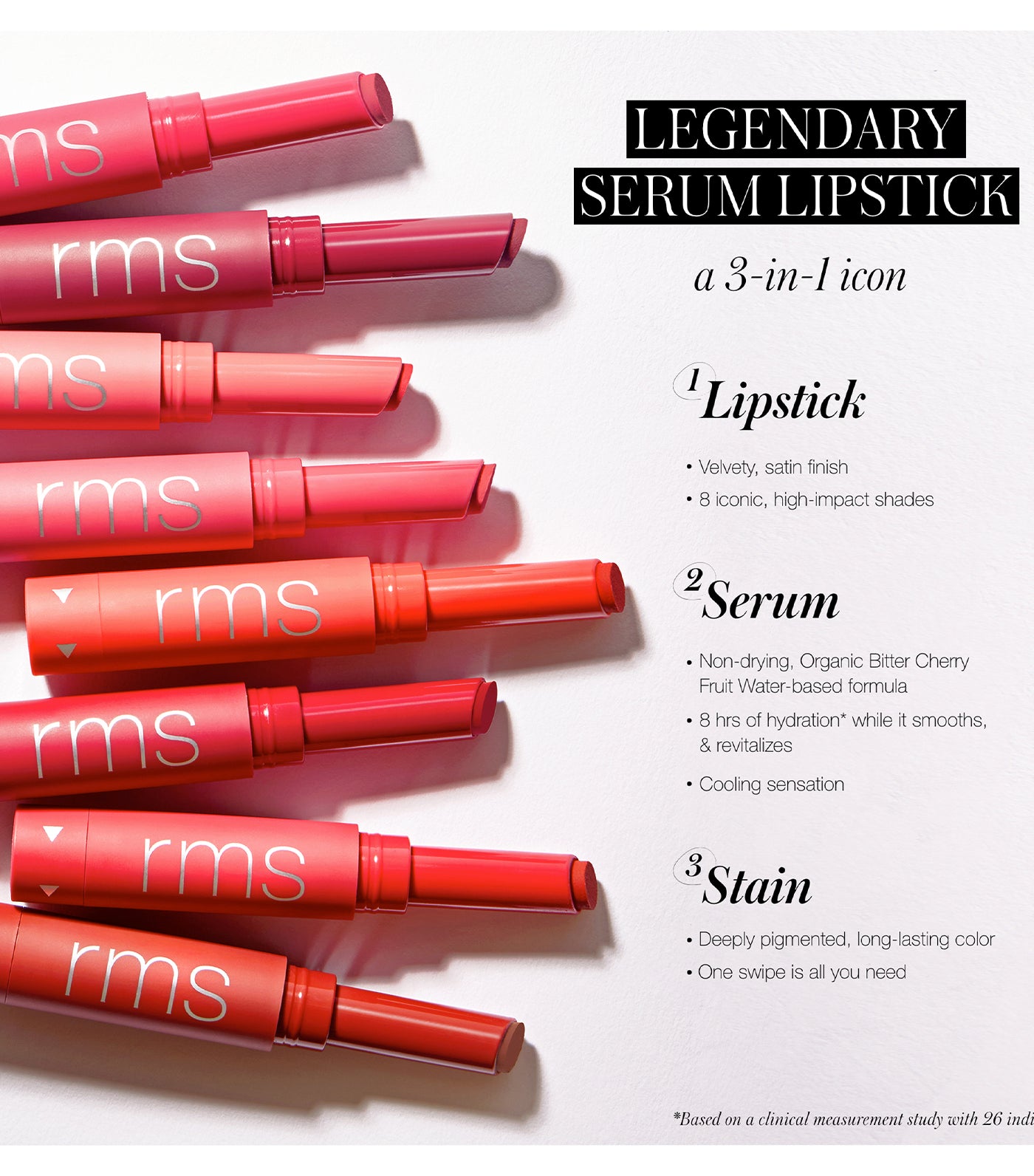 Legendary Serum Lipstick