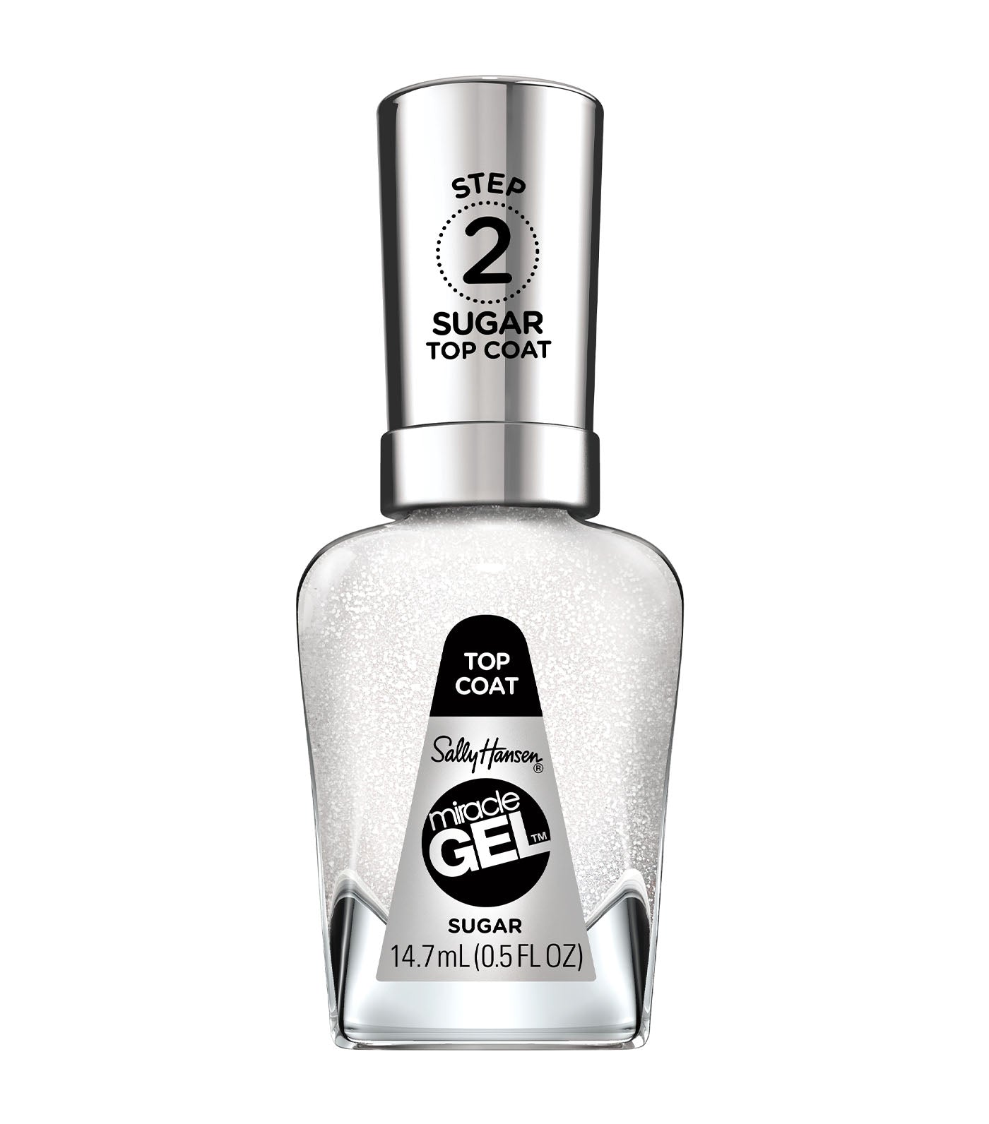 Miracle Gel™ Topcoats