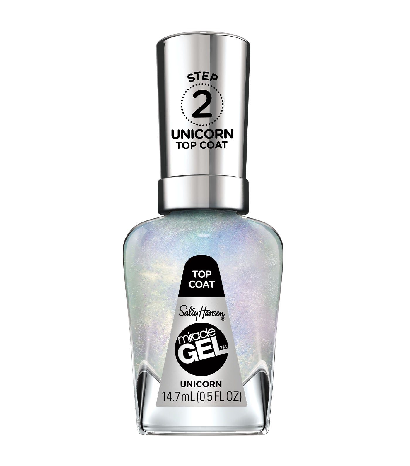 Miracle Gel™ Topcoats