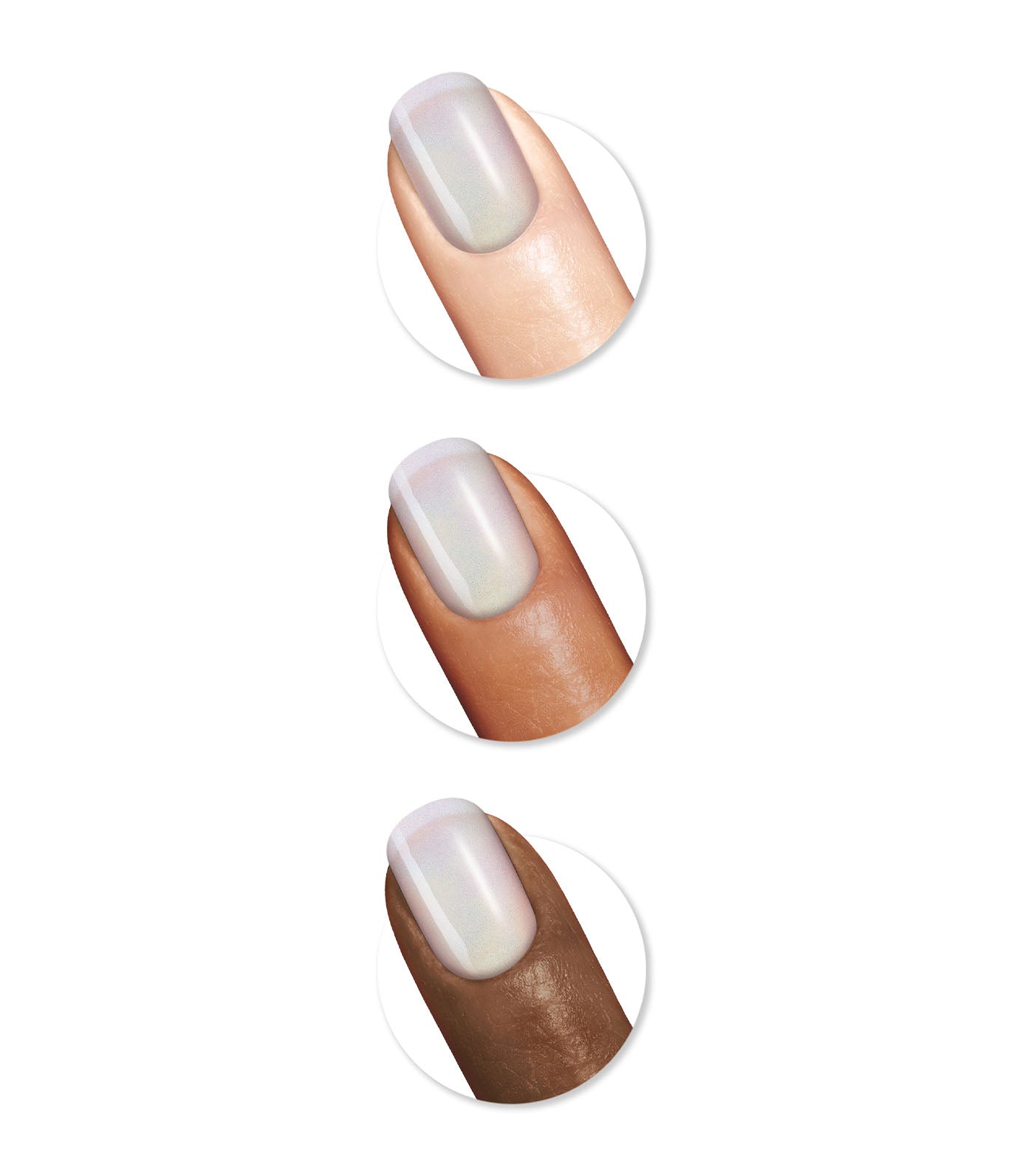 Miracle Gel™ Topcoats