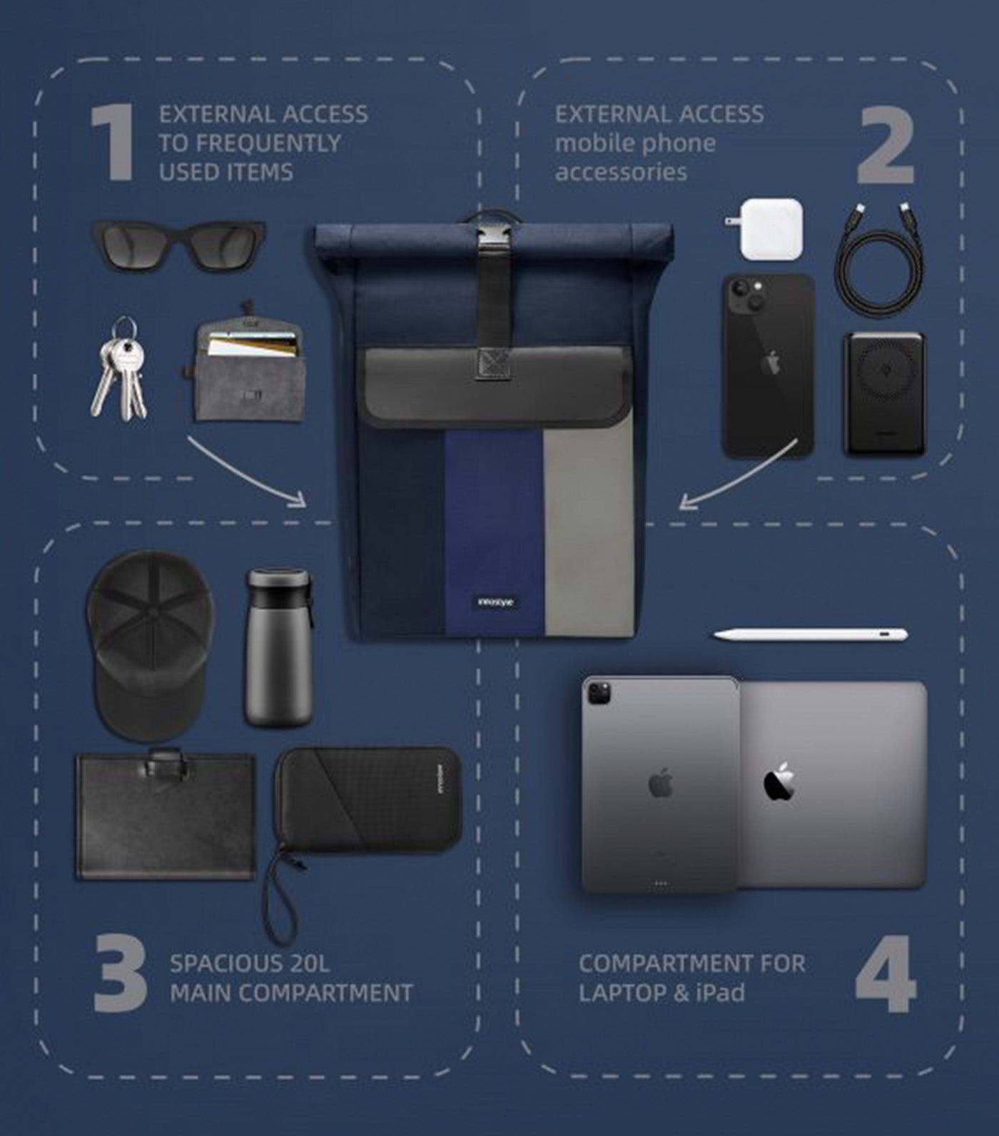 CityTrek Elite Backpack Blue