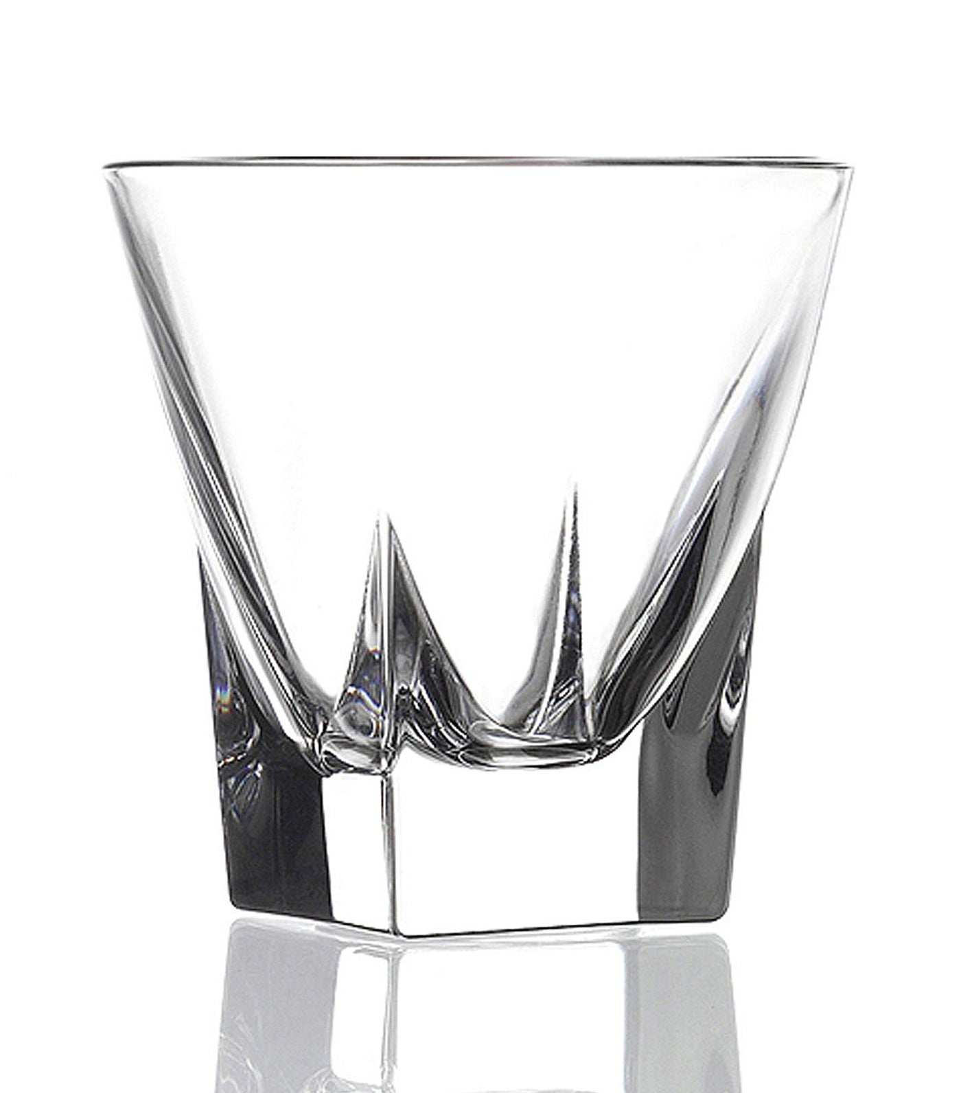 RCR Fusion Collection