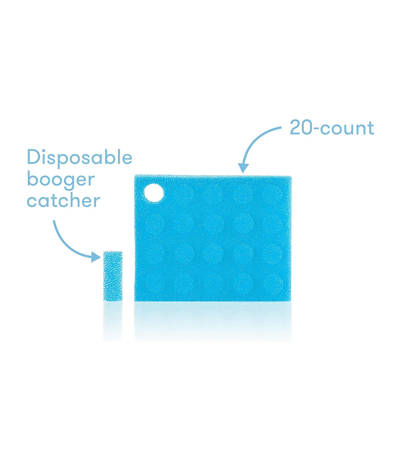Hygiene Filters