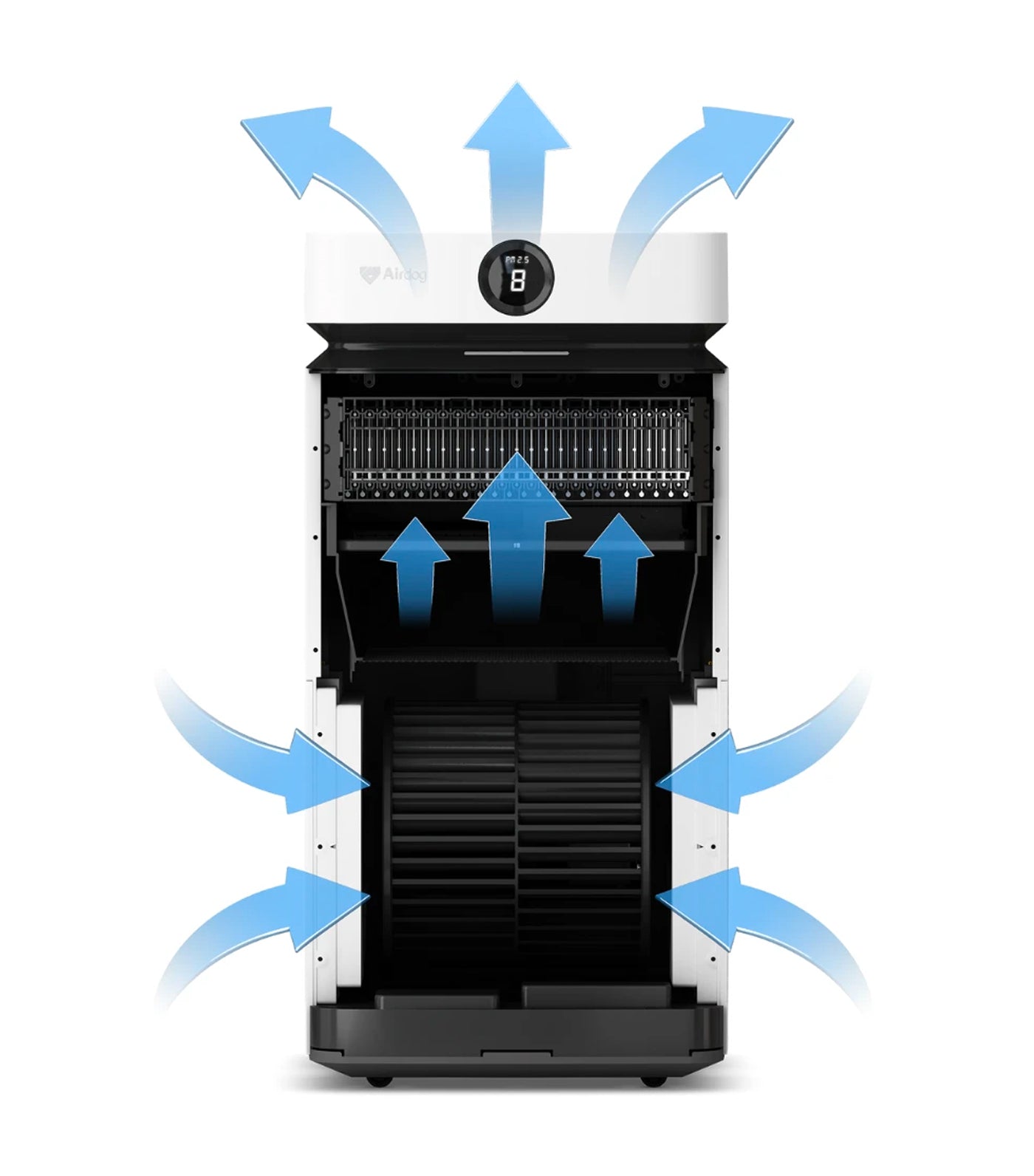 Airdog Air Purifier - X8