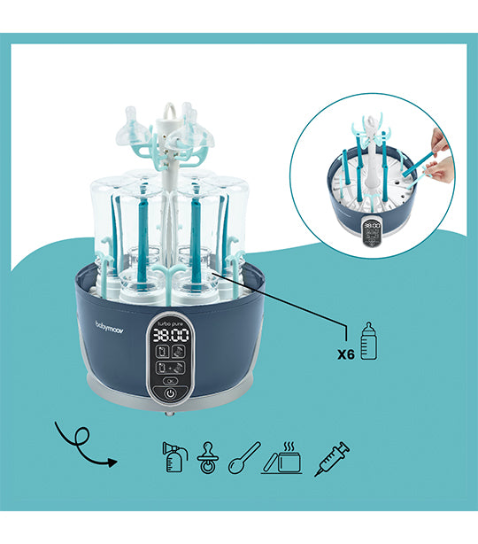 Turbo Pure Sterilizer Dryer