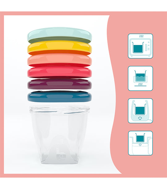 Babybowls Multiset