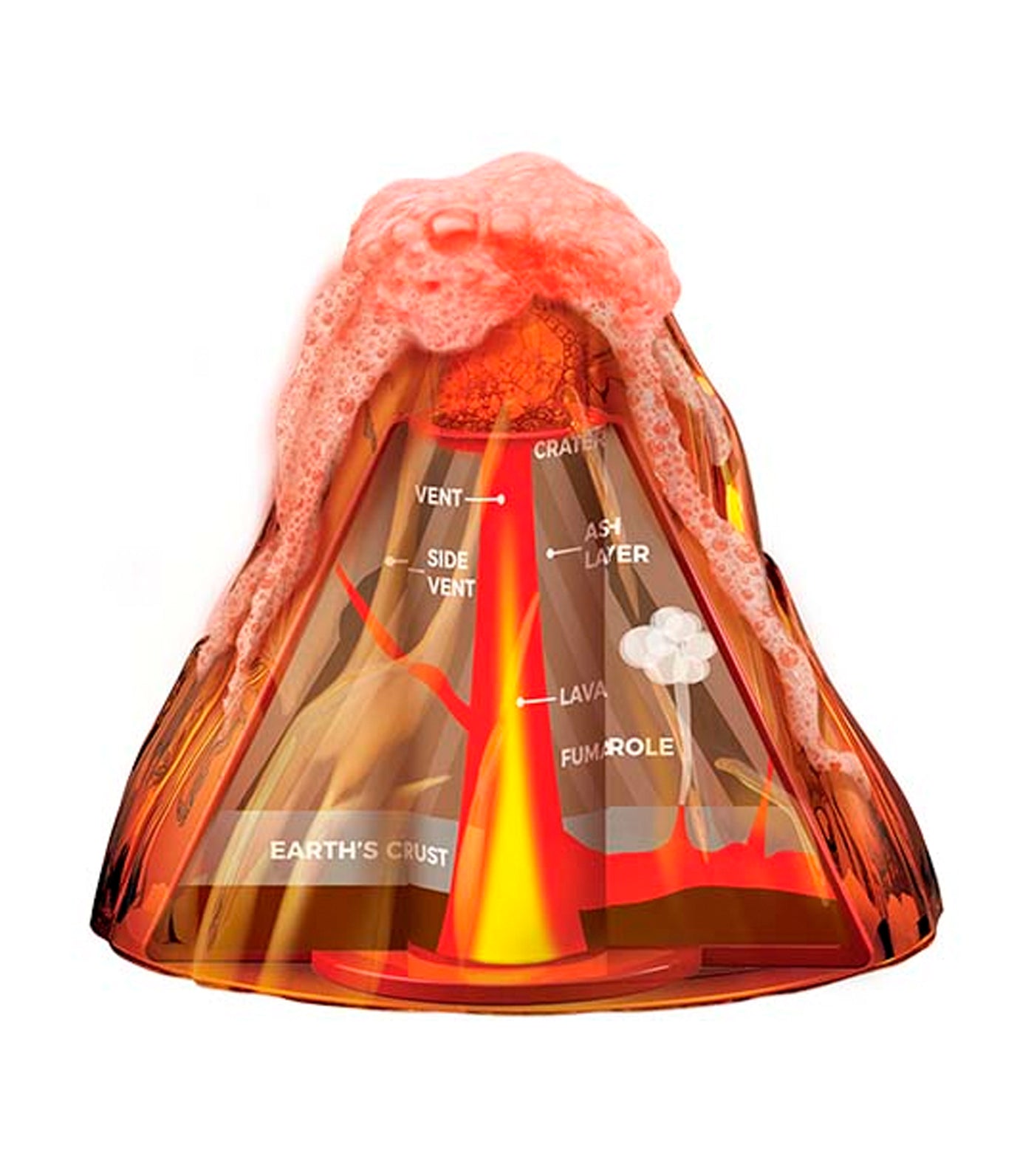 4m table top volcano