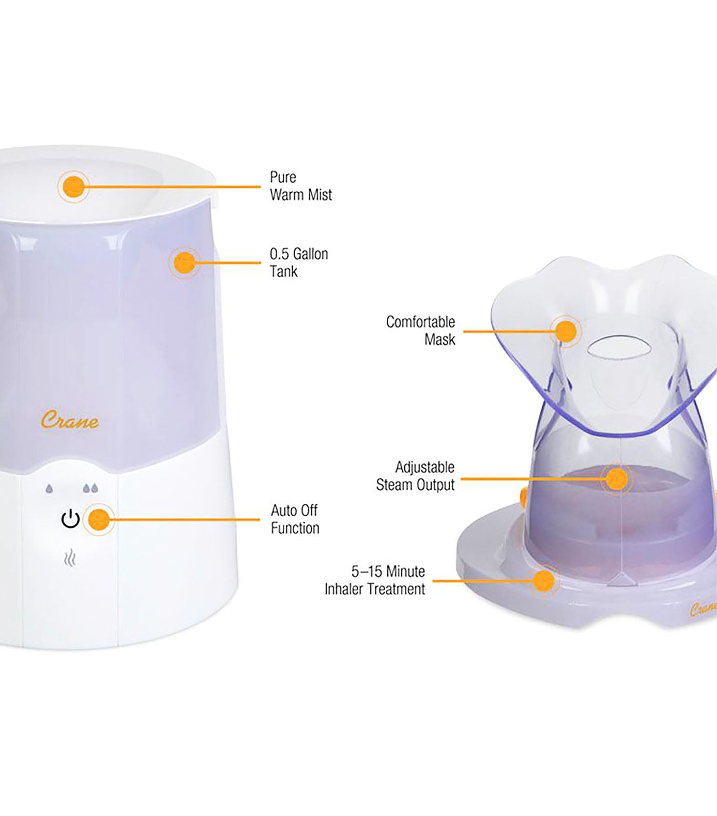 crane 2-in-1 warm mist humidifier and personal steam inhaler - white