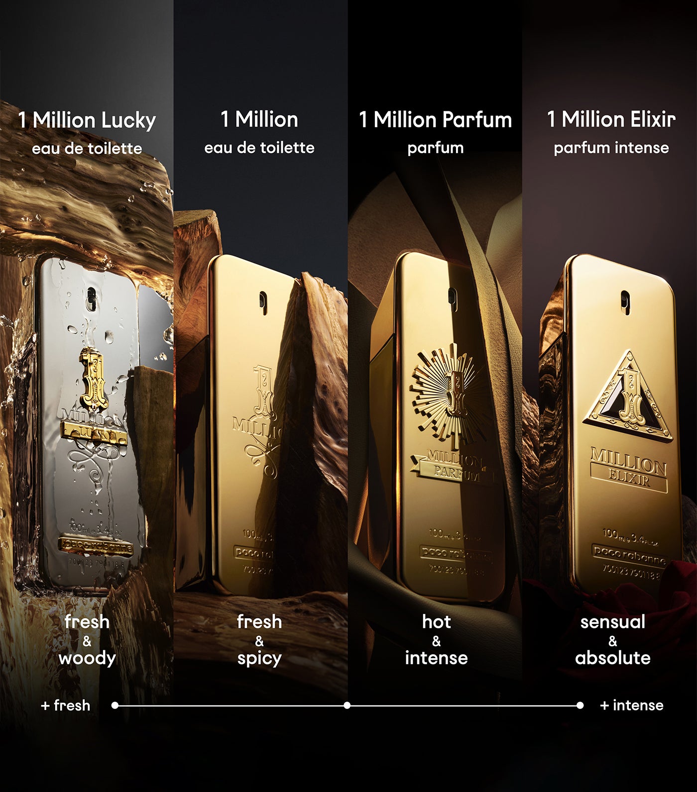 1 Million Elixir Eau de Parfum
