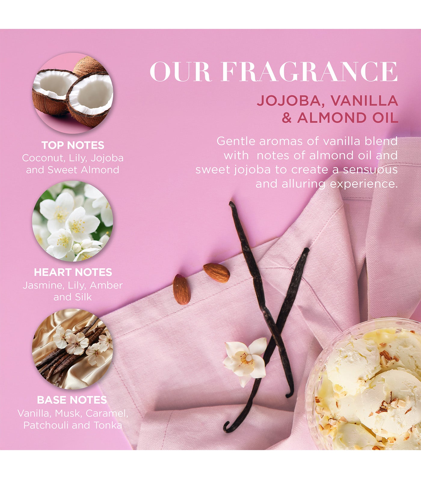 Jojoba, Vanilla and Almond Oil Luxury Wash Bag Gift Set