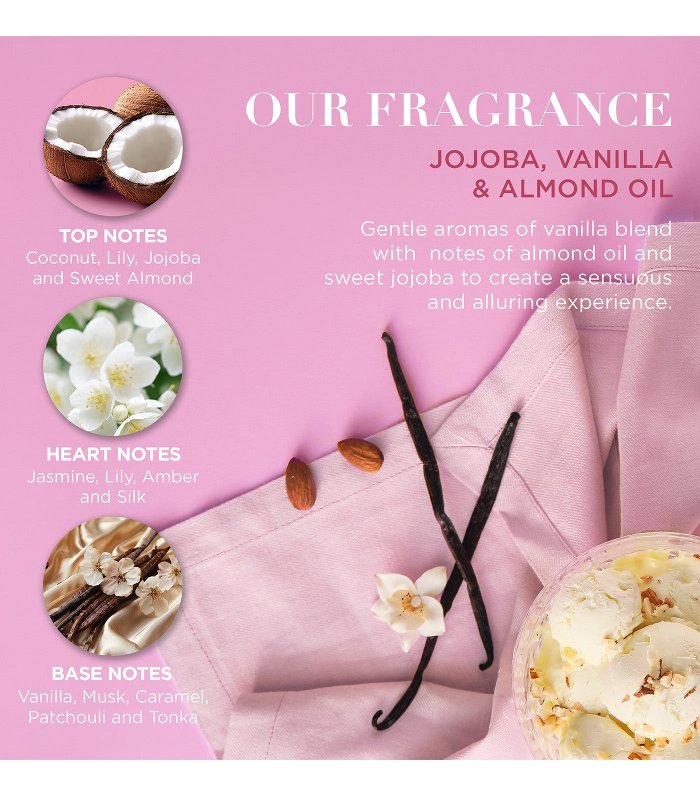 Jojoba, Vanilla & Almond Perfect Pamper Gift Set