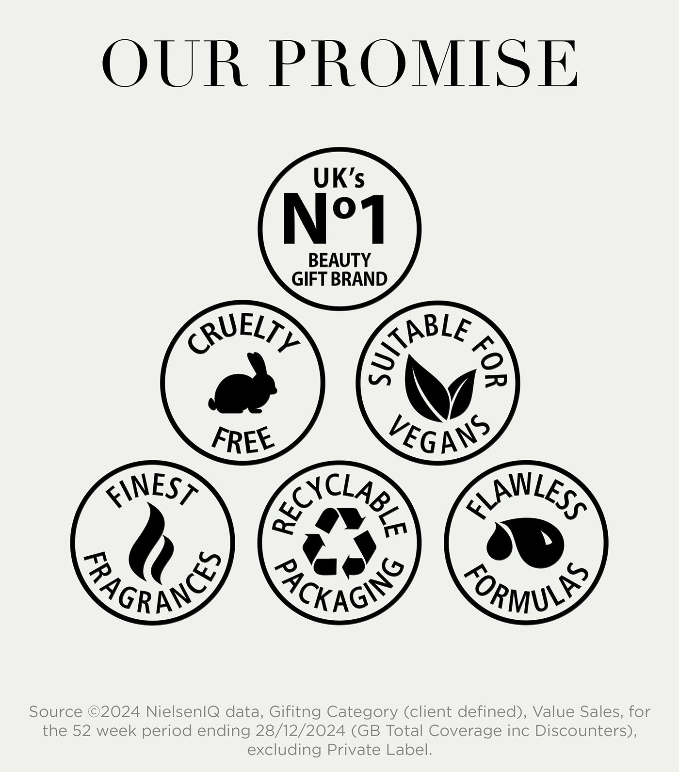 Wellness Body Care Duo Gift Set