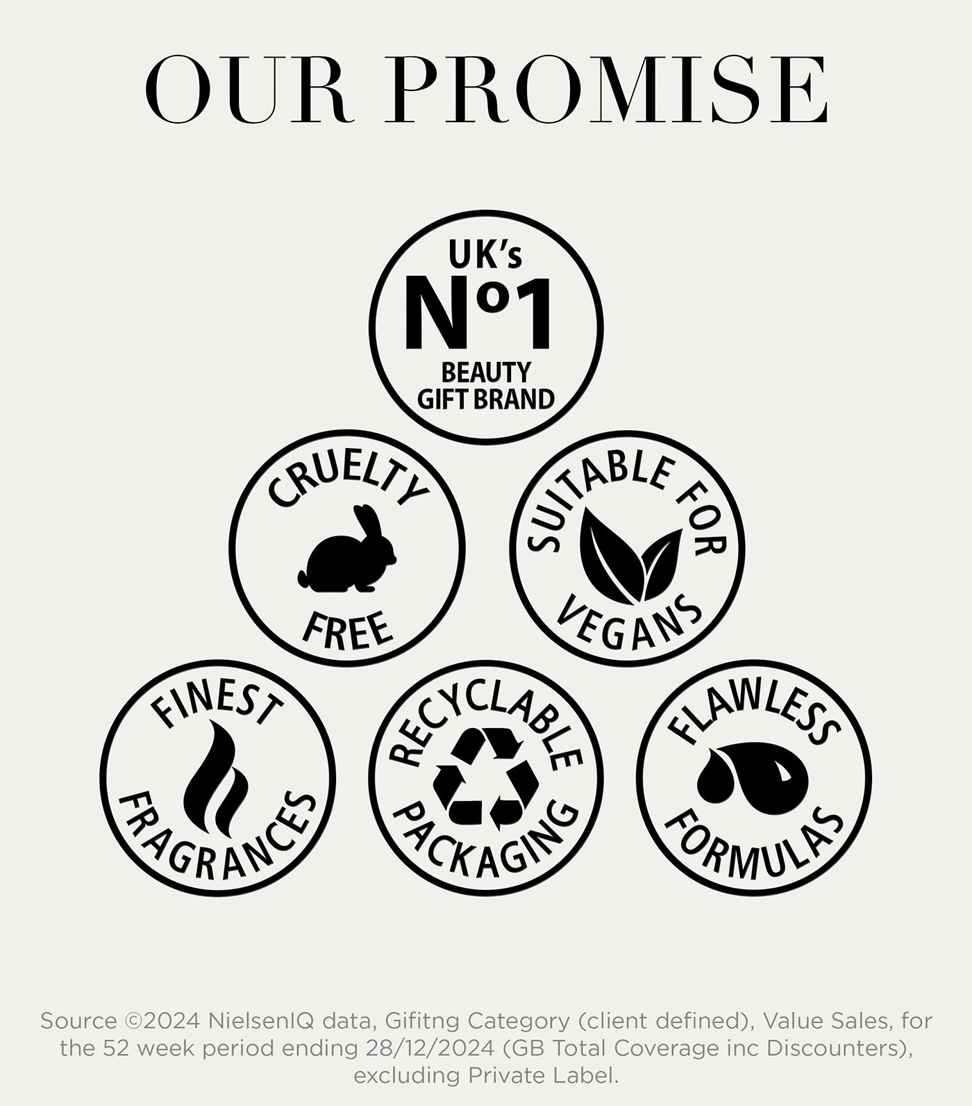 Wellness Tin of Treats Gift Set