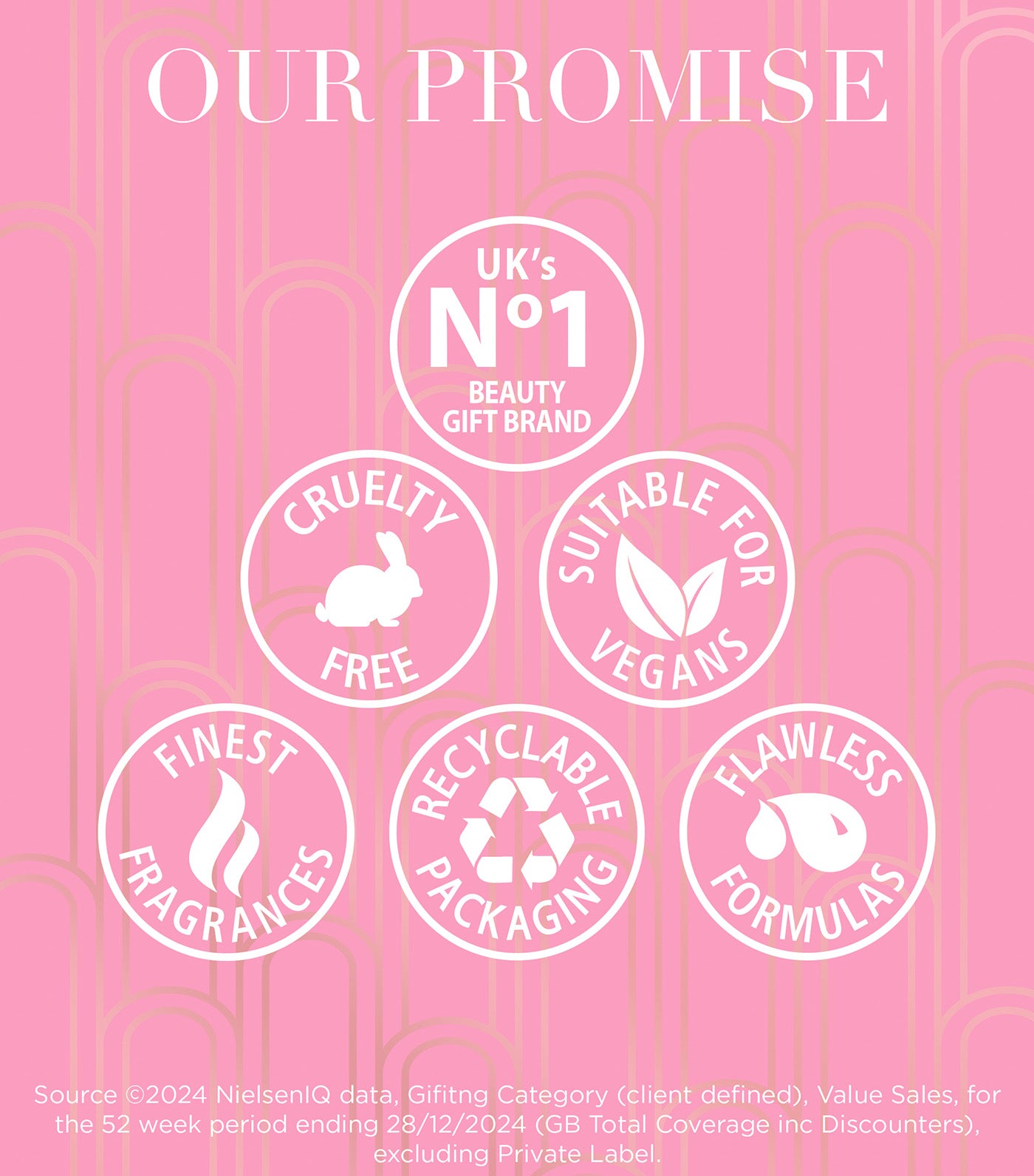 The Fuzzy Duck Cotswold Cocktails Luxury Mini Indulgent Shower Gift Set