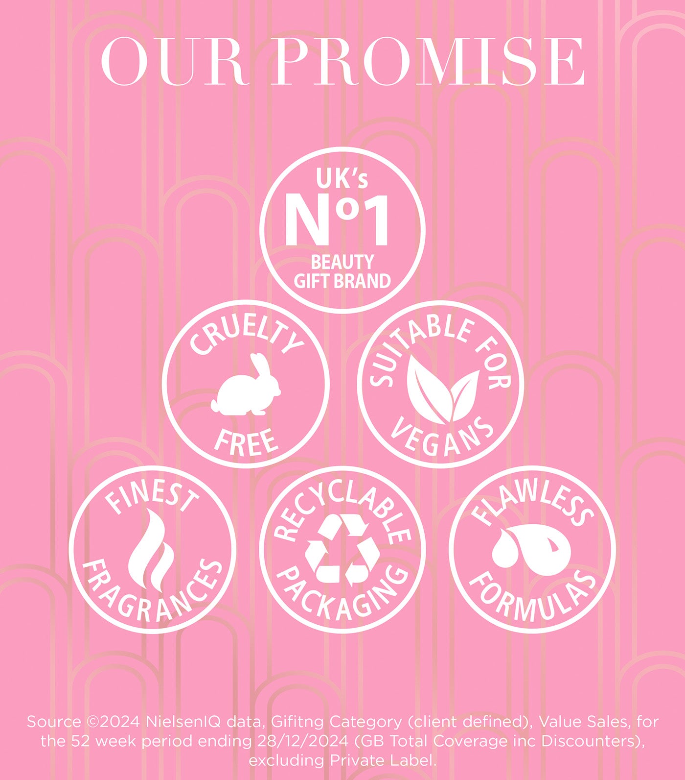 The Fuzzy Duck Cotswold Cocktails Indulgent Body Care Gift Set