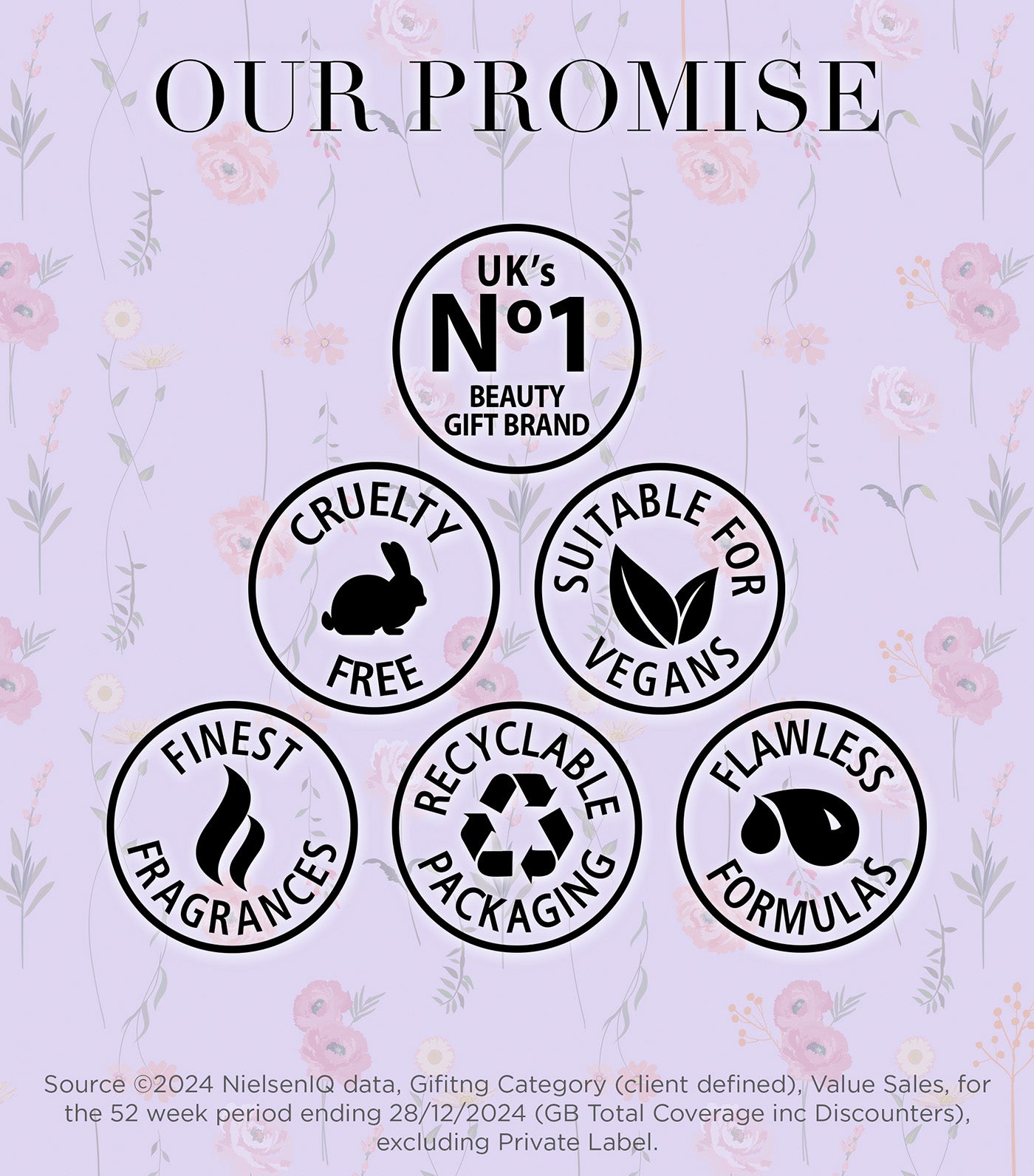 Royale Garden Luxury Hand Care Gift Set