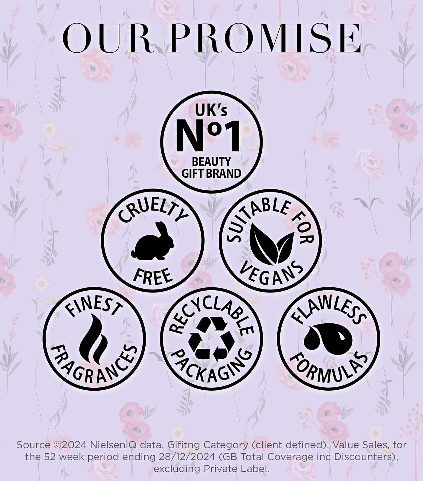 Royale Garden Luxury Pamper Keepsake Tin Gift Set