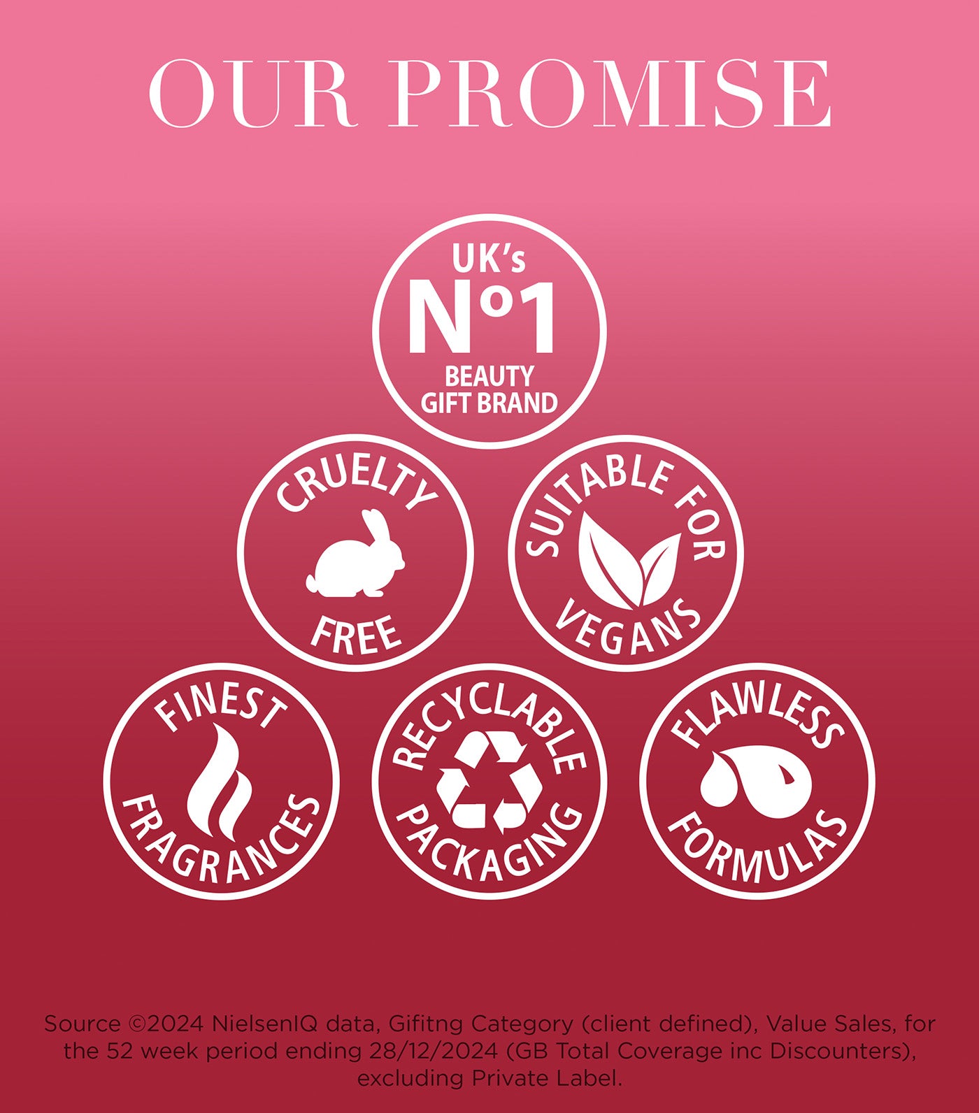 Midnight Cherry Luxury Pamper Present Gift Set