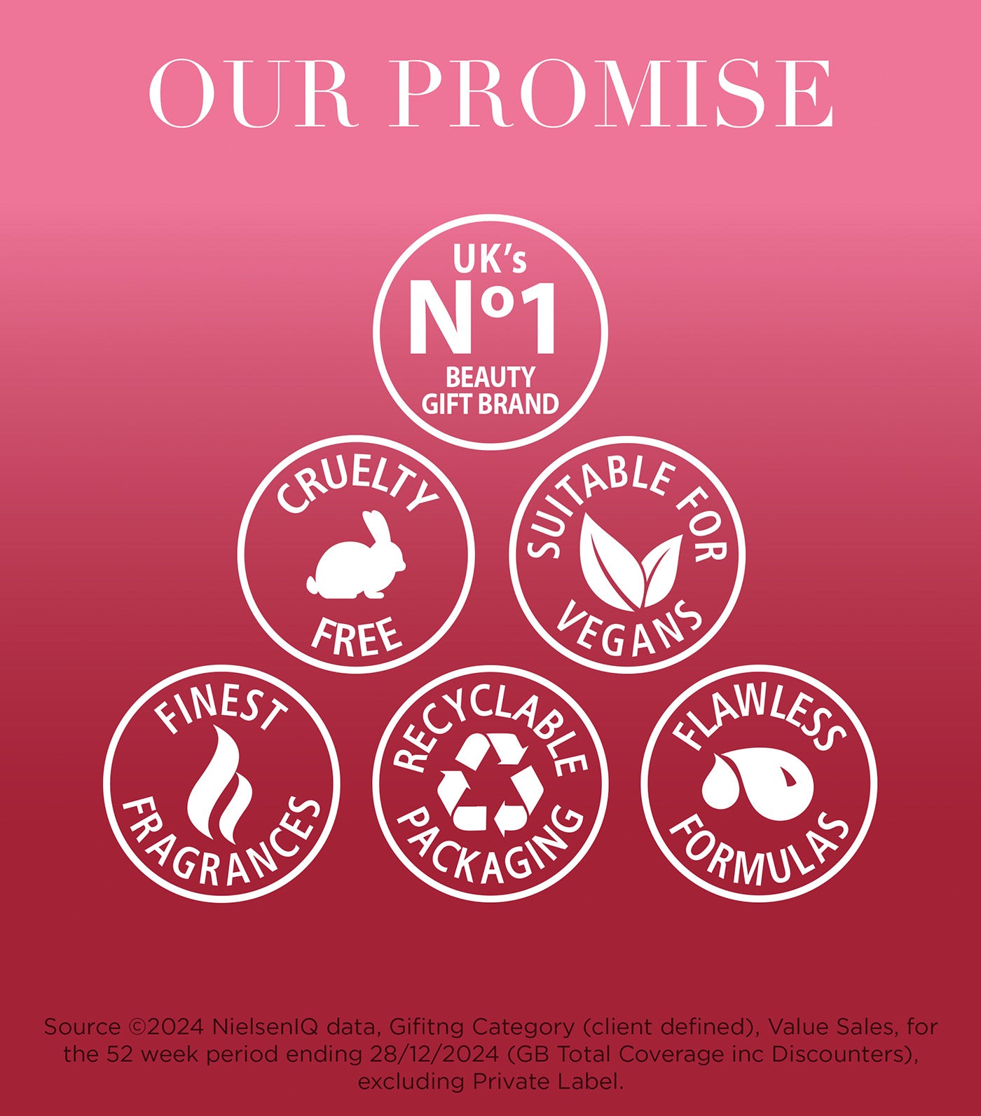 Midnight Cherry Luxury Travel Wash Bag Gift Set