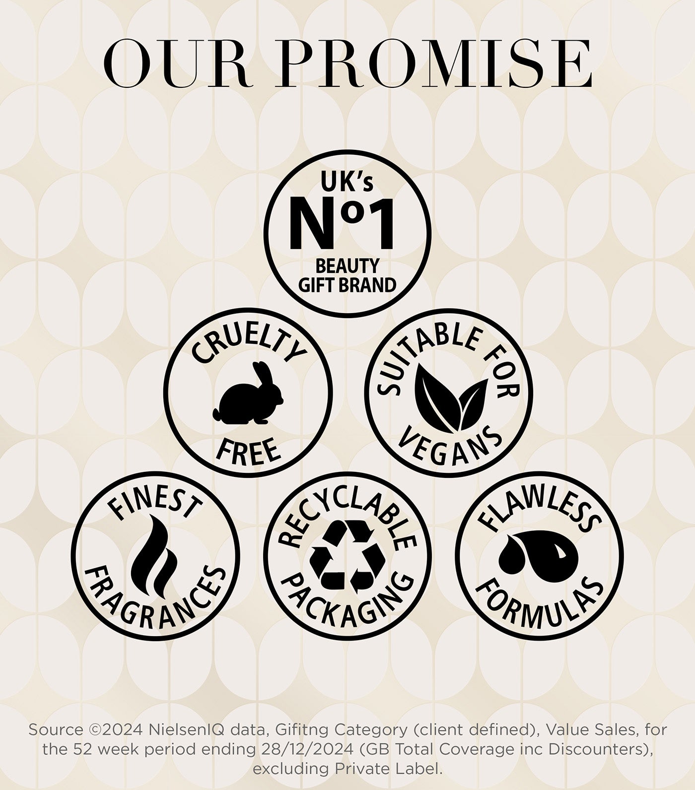 Sweet Mandarin & Grapefruit Luxury Hand Care Gift Set