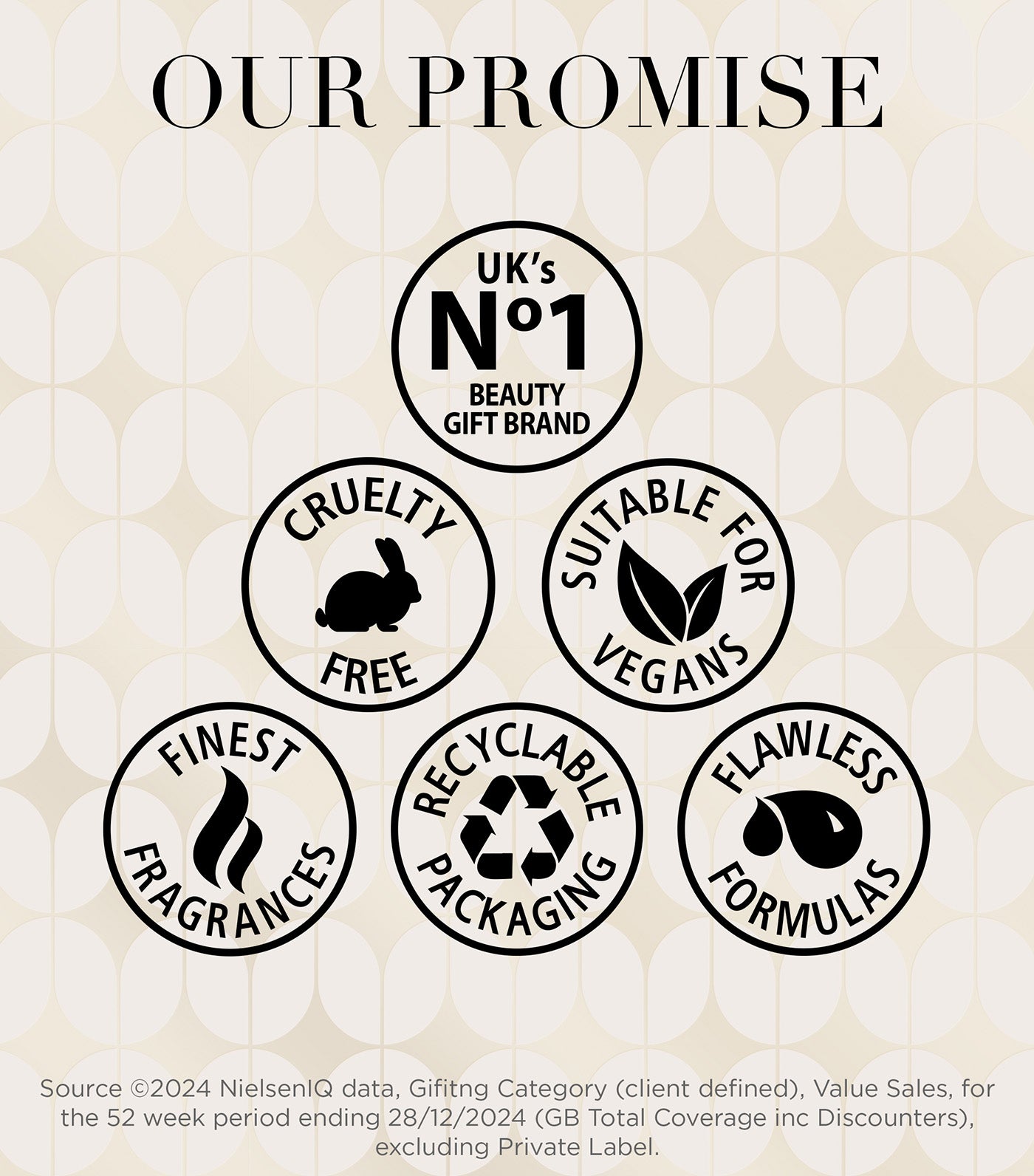 Sweet Mandarin and Grapefruit Pamper Body Trio Gift Set