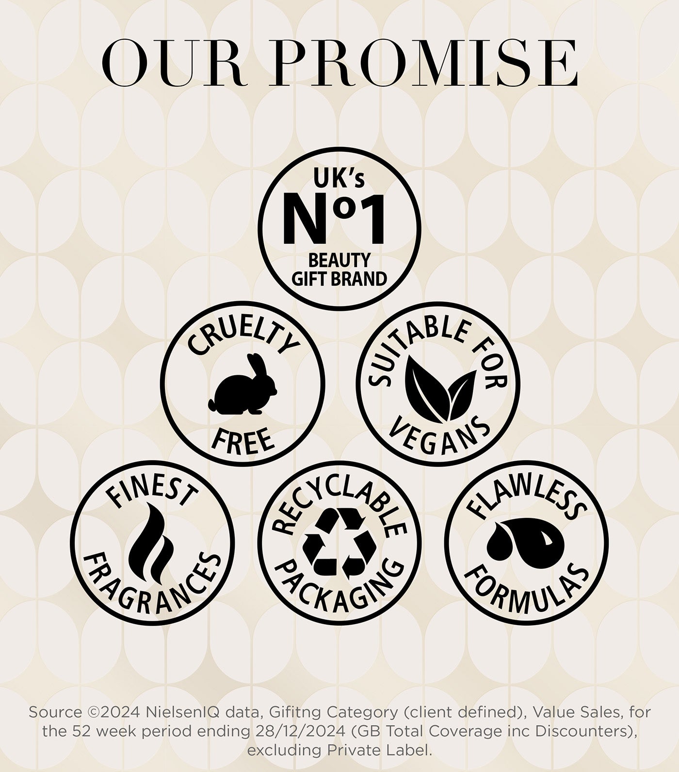 Sweet Mandarin and Grapefruit Gift Wrapped Pamper Trio Gift Set