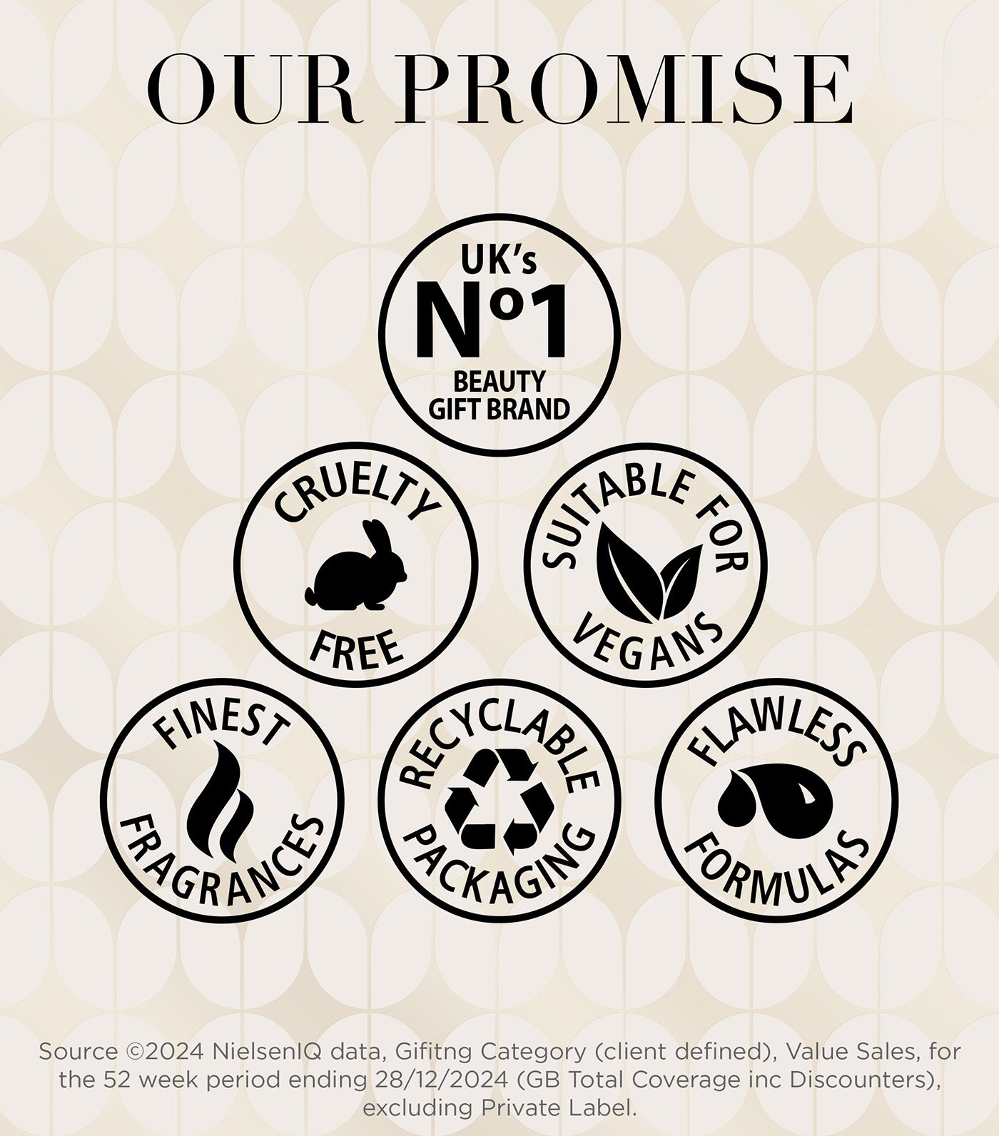 Sweet Mandarin & Grapefruit Luxury Pamper Tin Gift Set