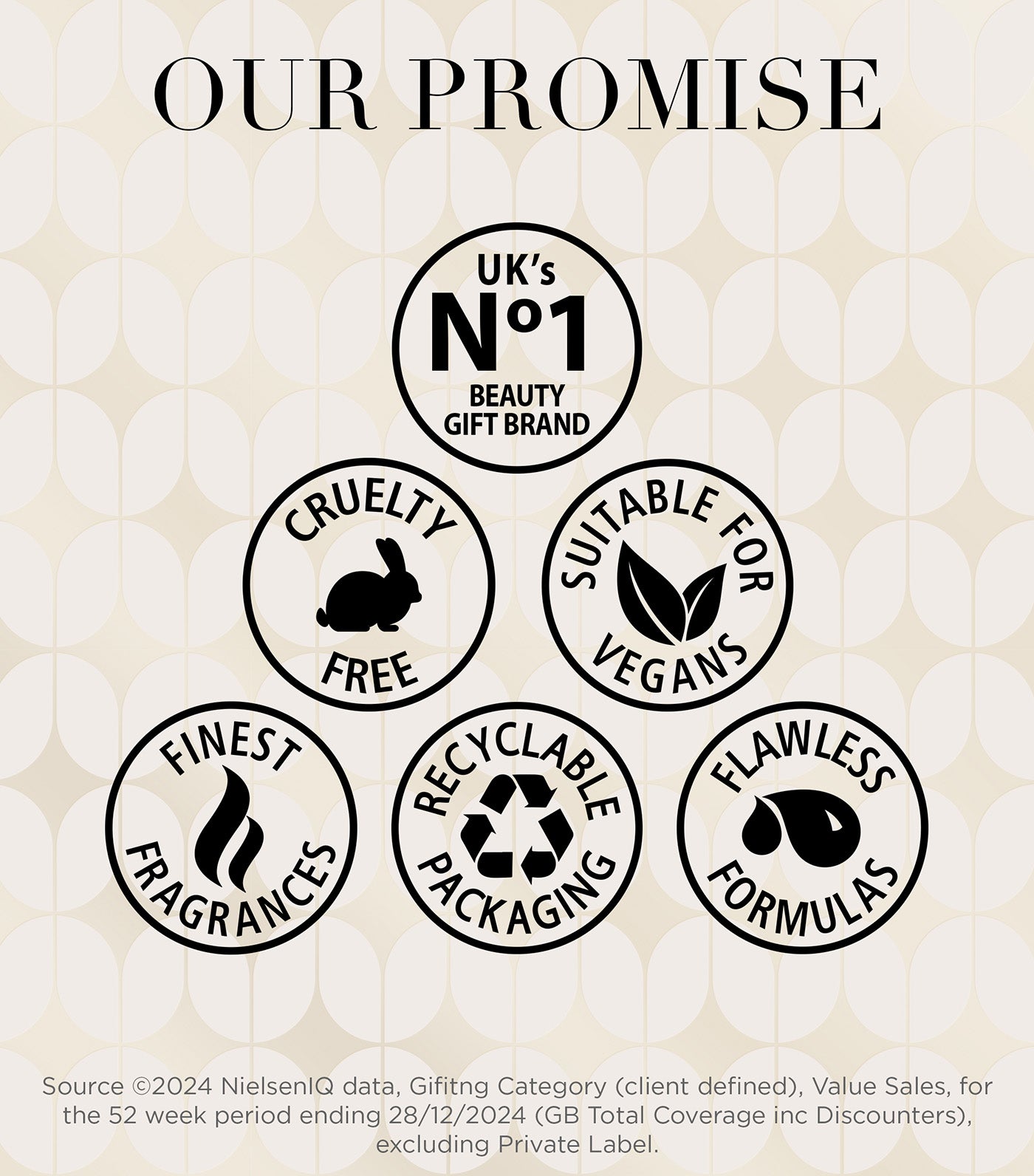 Sweet Mandarin & Grapefruit Perfect Pamper Gift Set