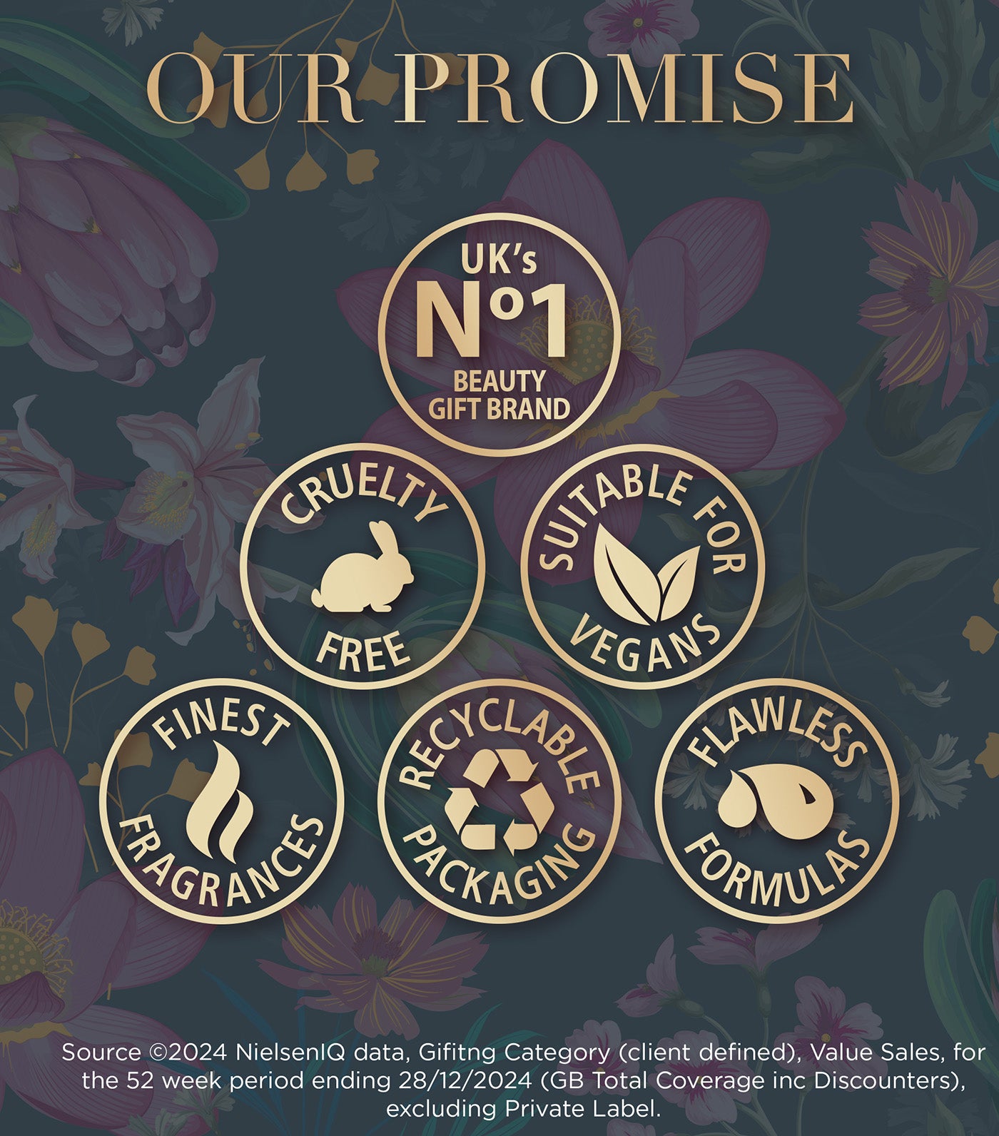 Boudoire Luxury Pamper Tin Gift Set