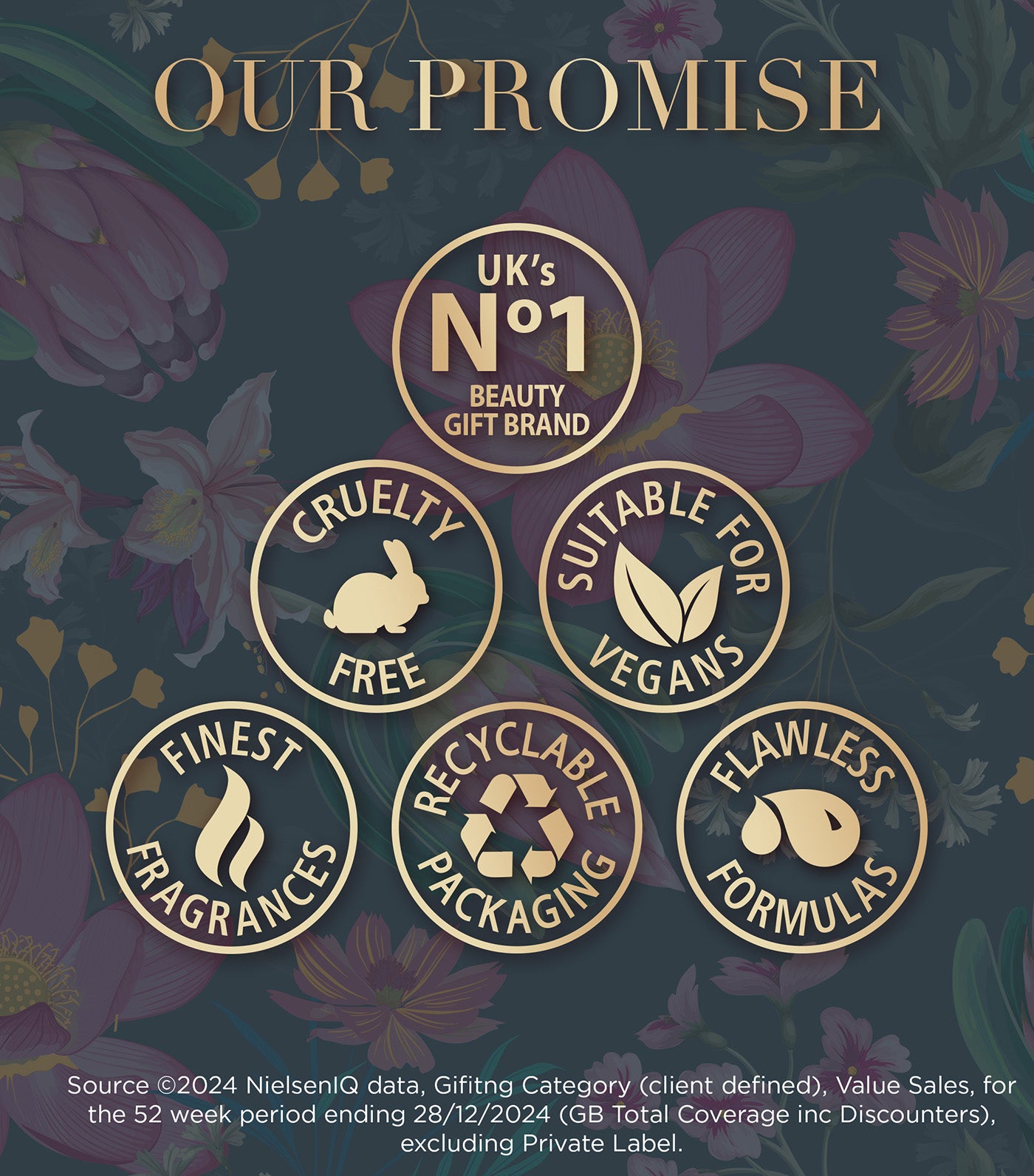 Boudoire Luxury Wash Bag Gift Set