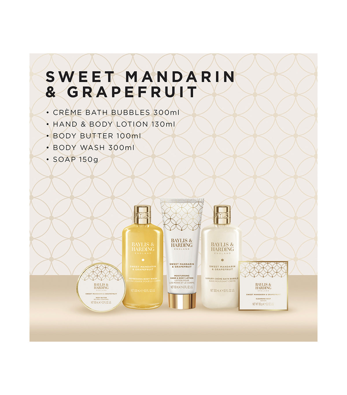 Sweet Mandarin and Grapefruit Perfect Pamper Gift Set