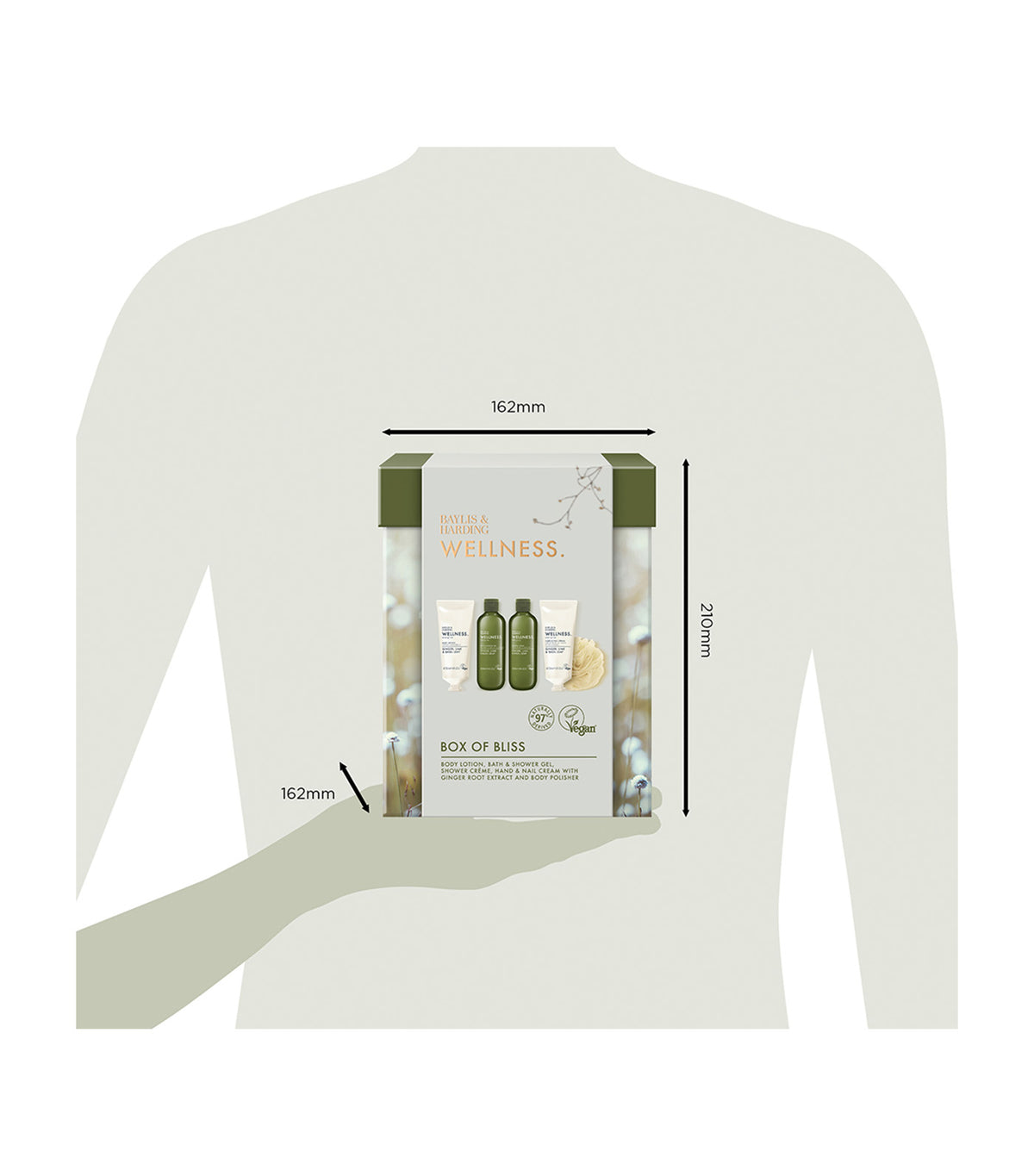 Wellness Box of Bliss Gift Set