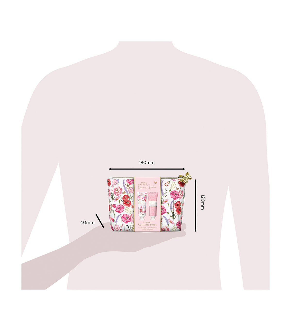 Royale Garden Cosmetic Purse Gift Set