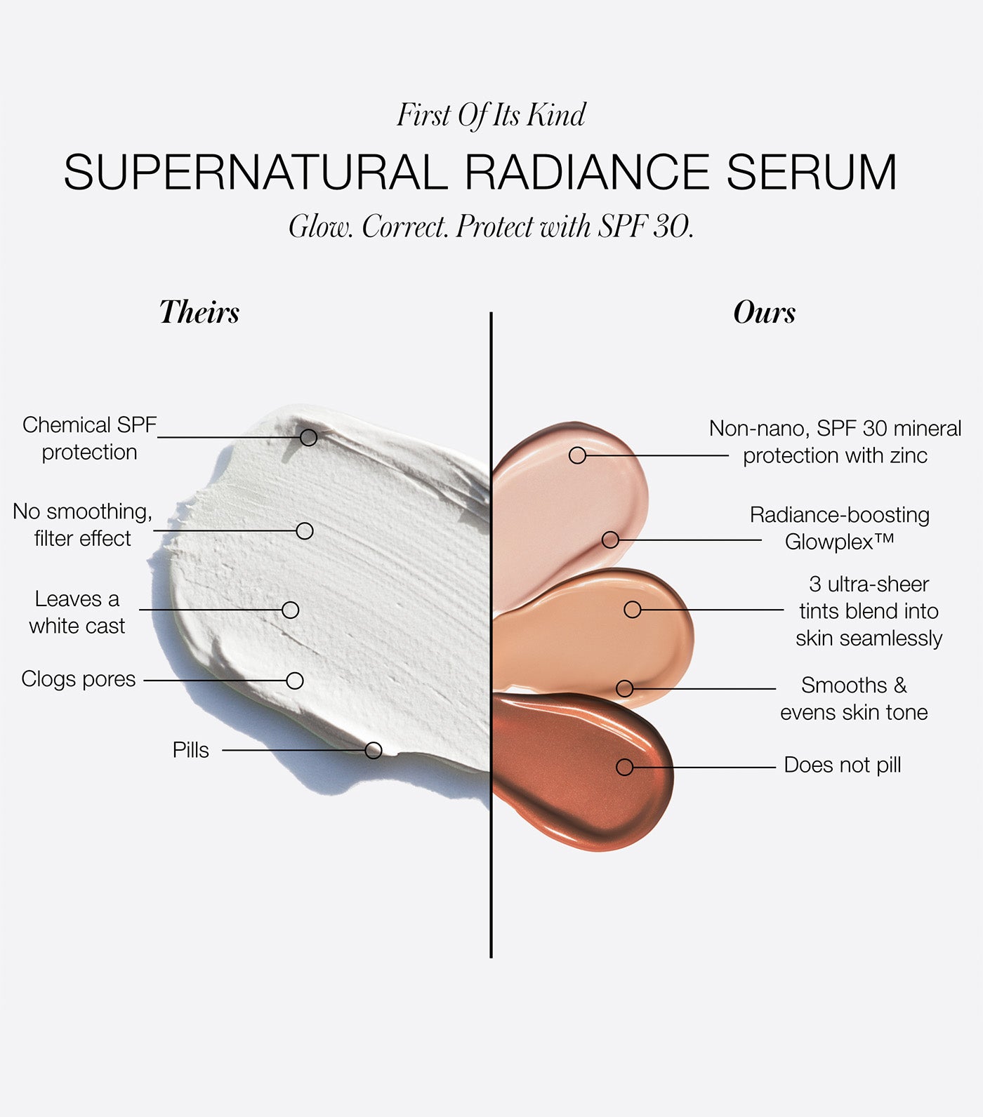 SuperNatural Radiance Tinted Serum