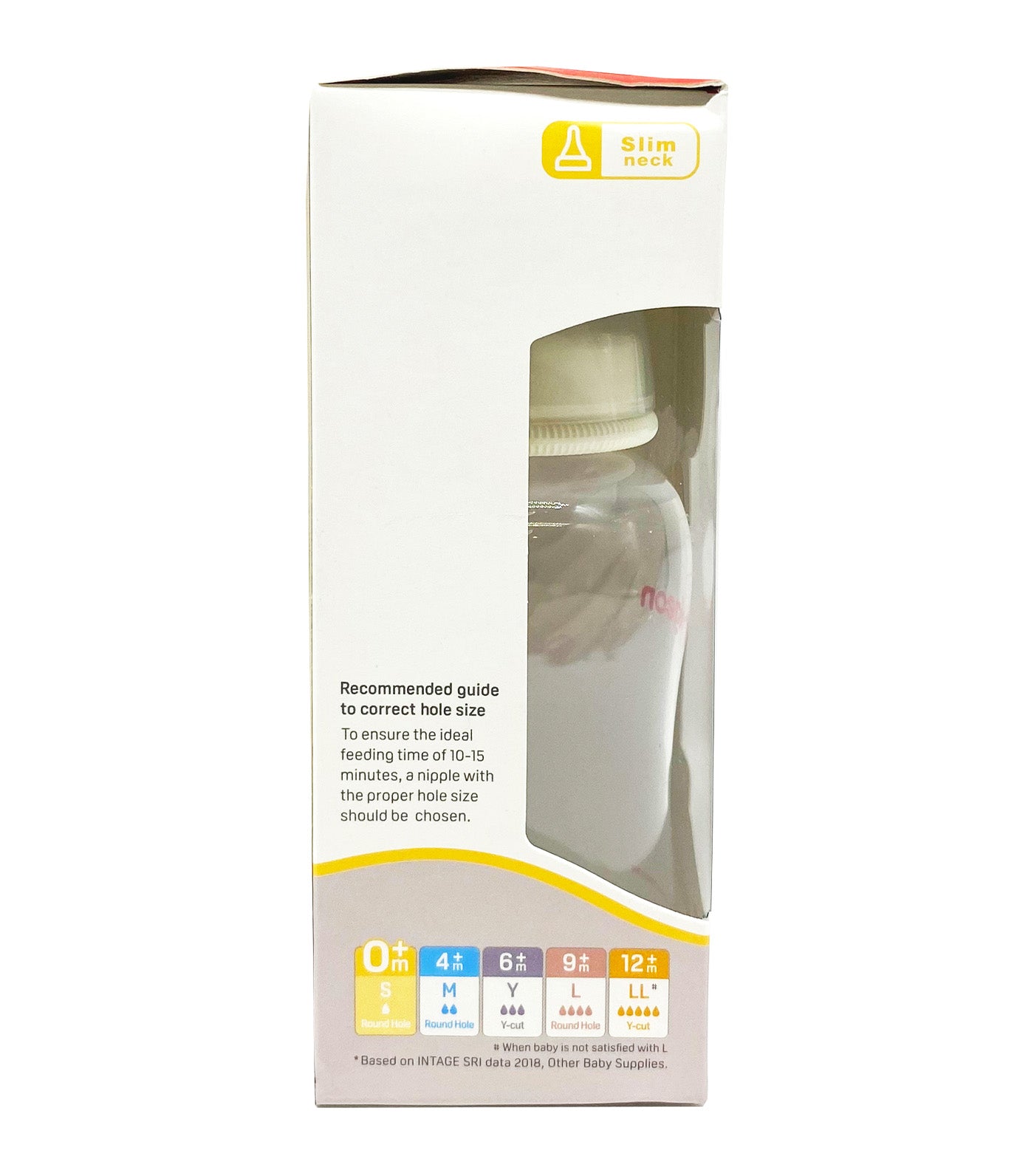 Flexible Peristaltic Premium Crystal Clear PP Bottle – 150 ml
