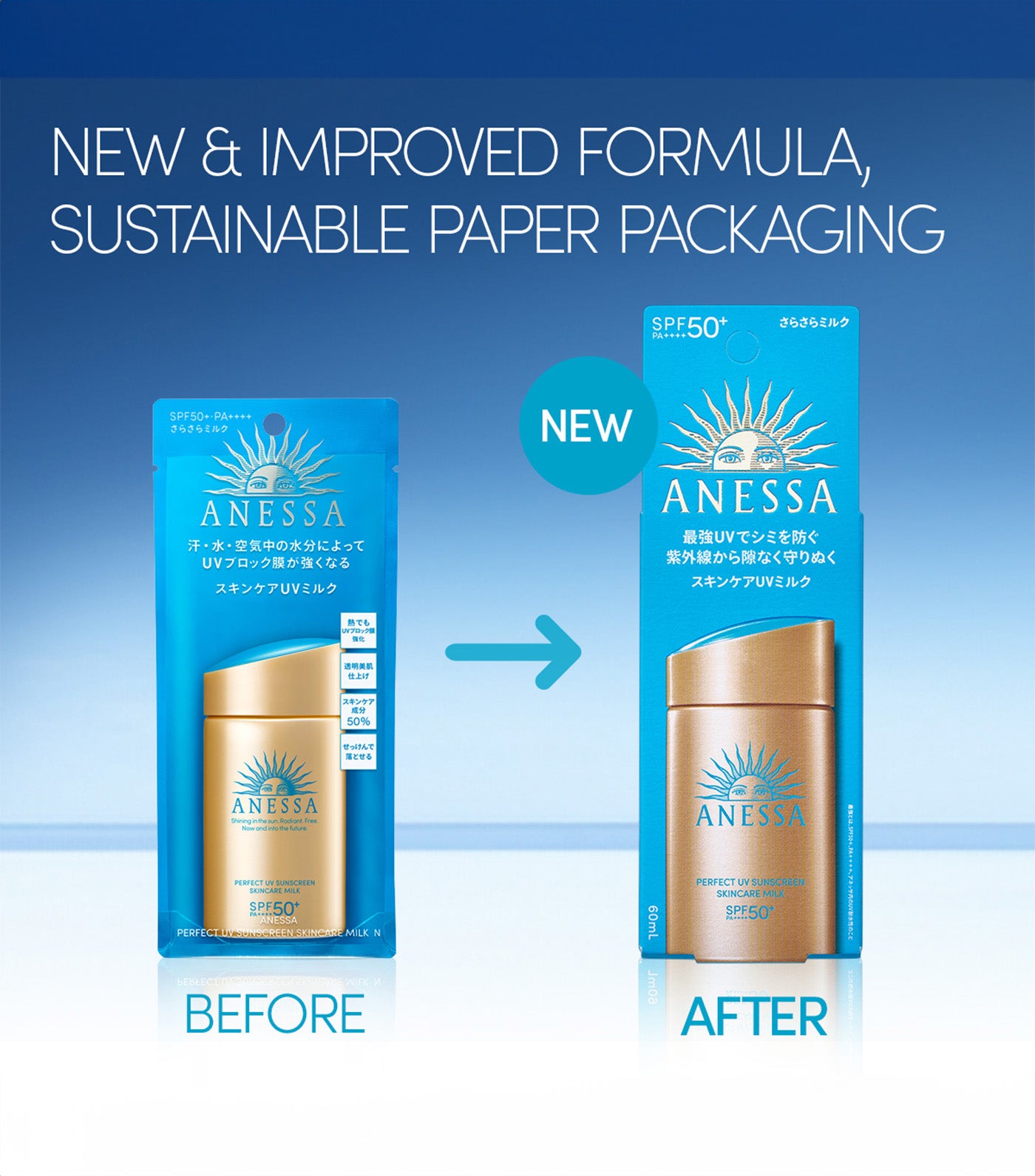NEW Perfect UV Sunscreen Skincare Milk