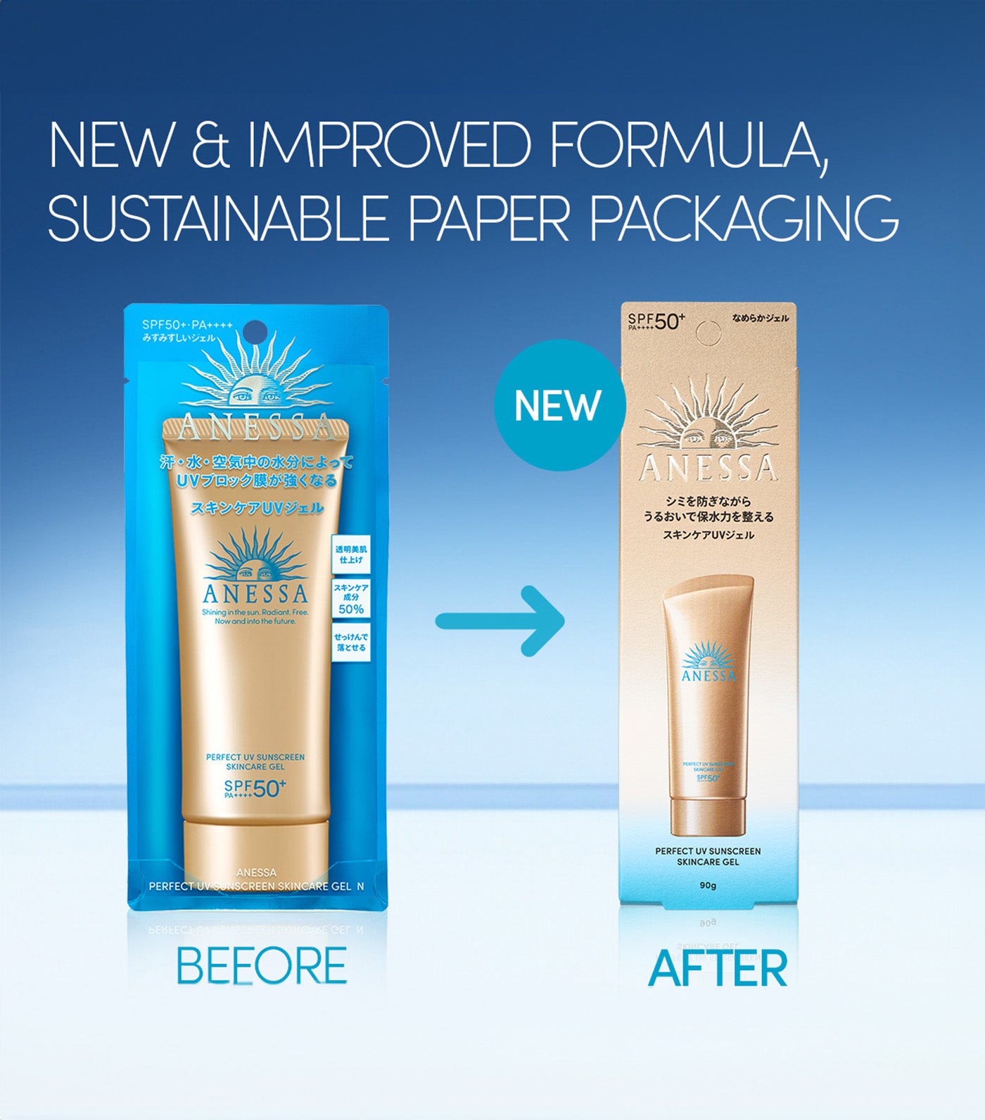 NEW Perfect UV Sunscreen Gel